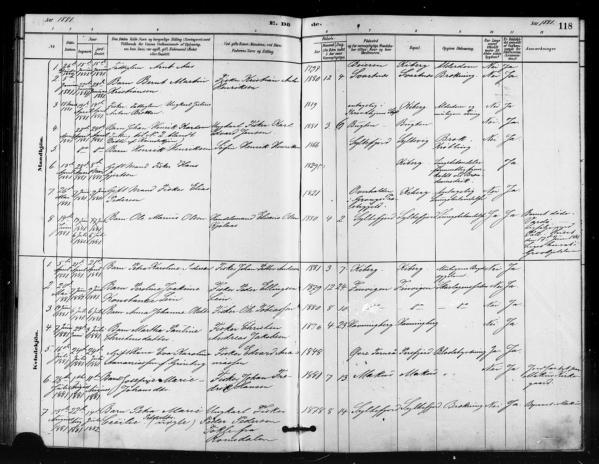 Vardø sokneprestkontor, SATØ/S-1332/H/Ha/L0008kirke: Parish register (official) no. 8, 1879-1887, p. 118