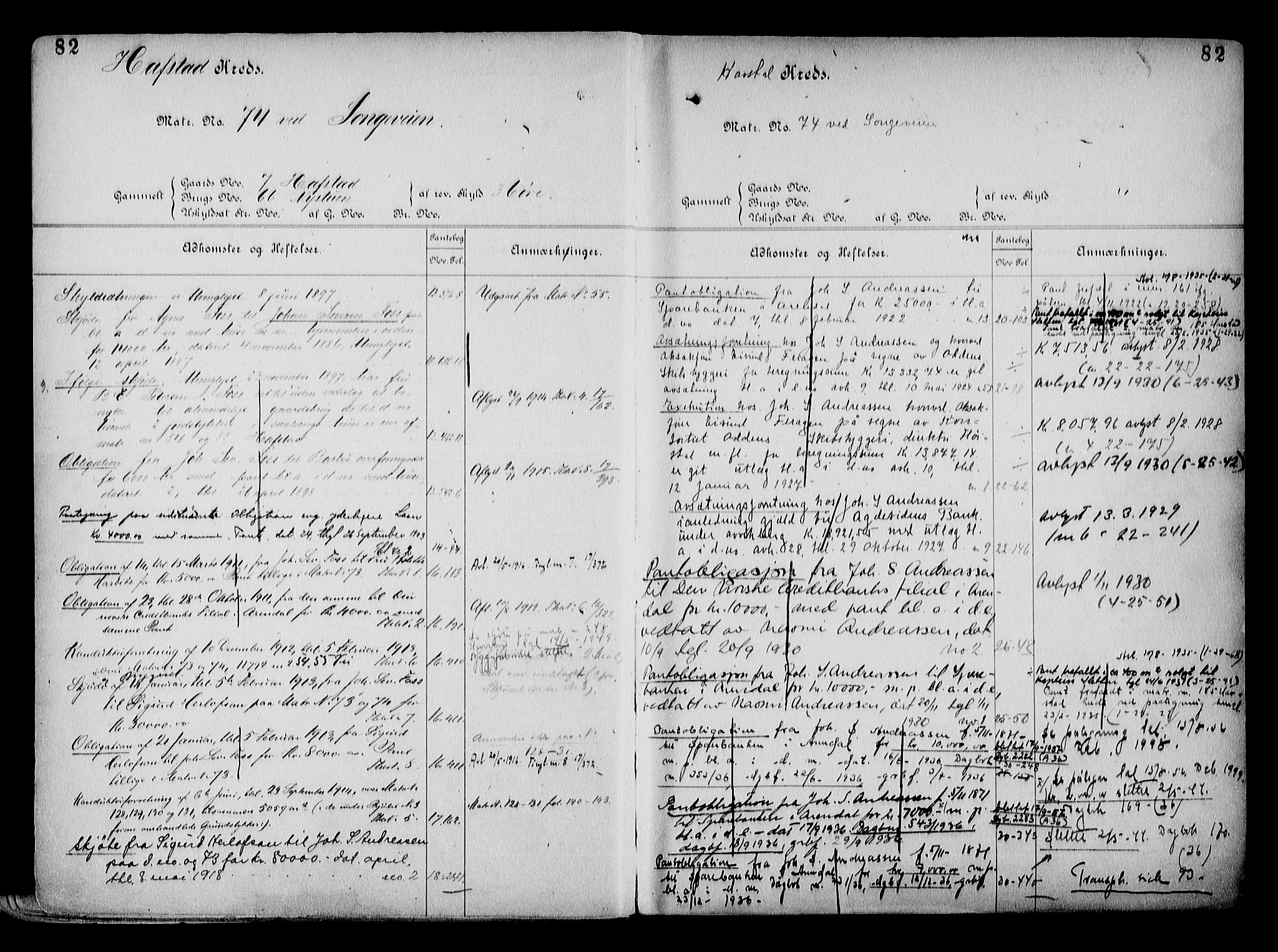 Arendal byfogd, AV/SAK-1222-0001/G/Ga/L0015: Mortgage register no. 13, 1860-1960, p. 82