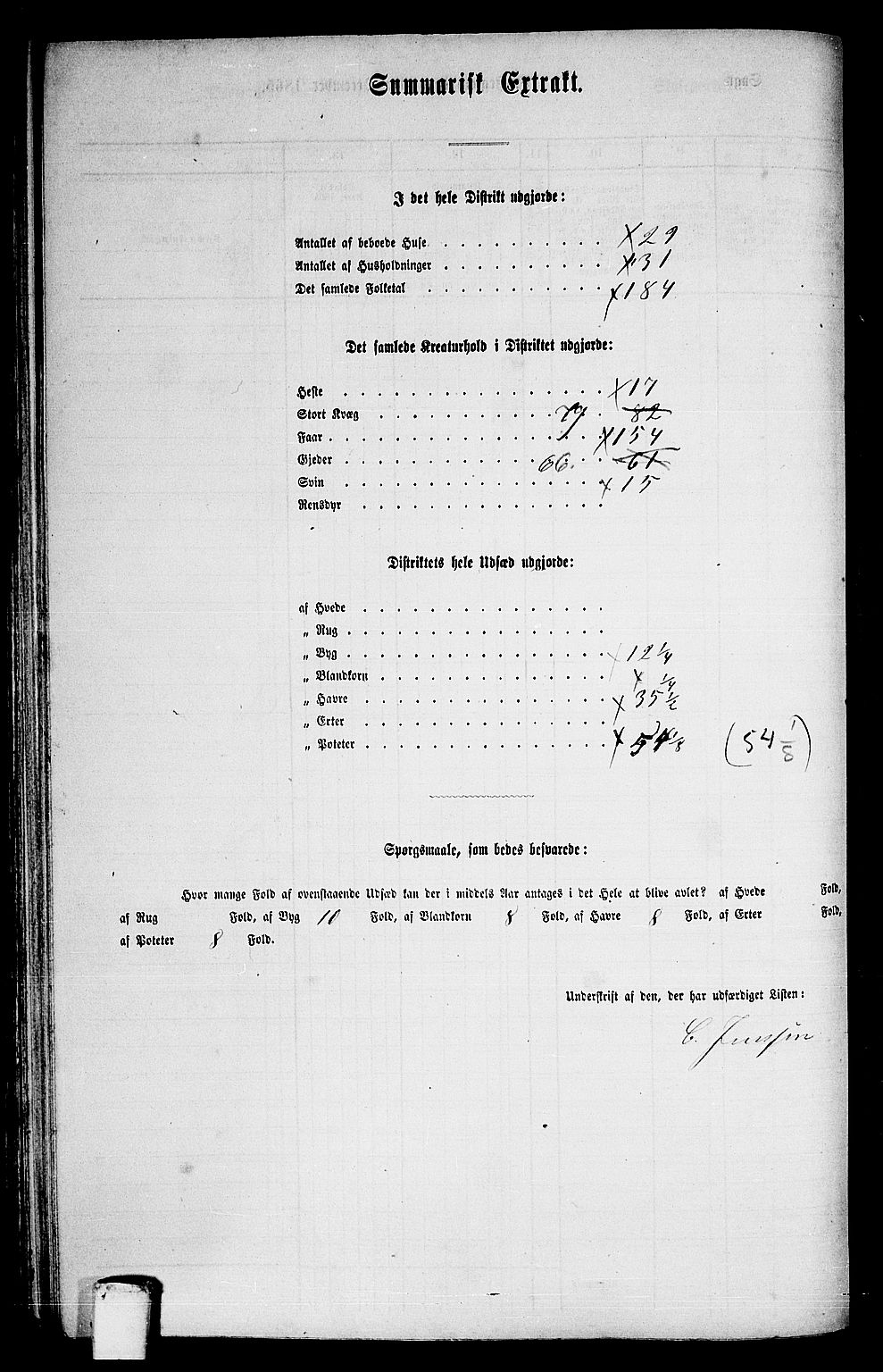 RA, 1865 census for Bjugn, 1865, p. 93