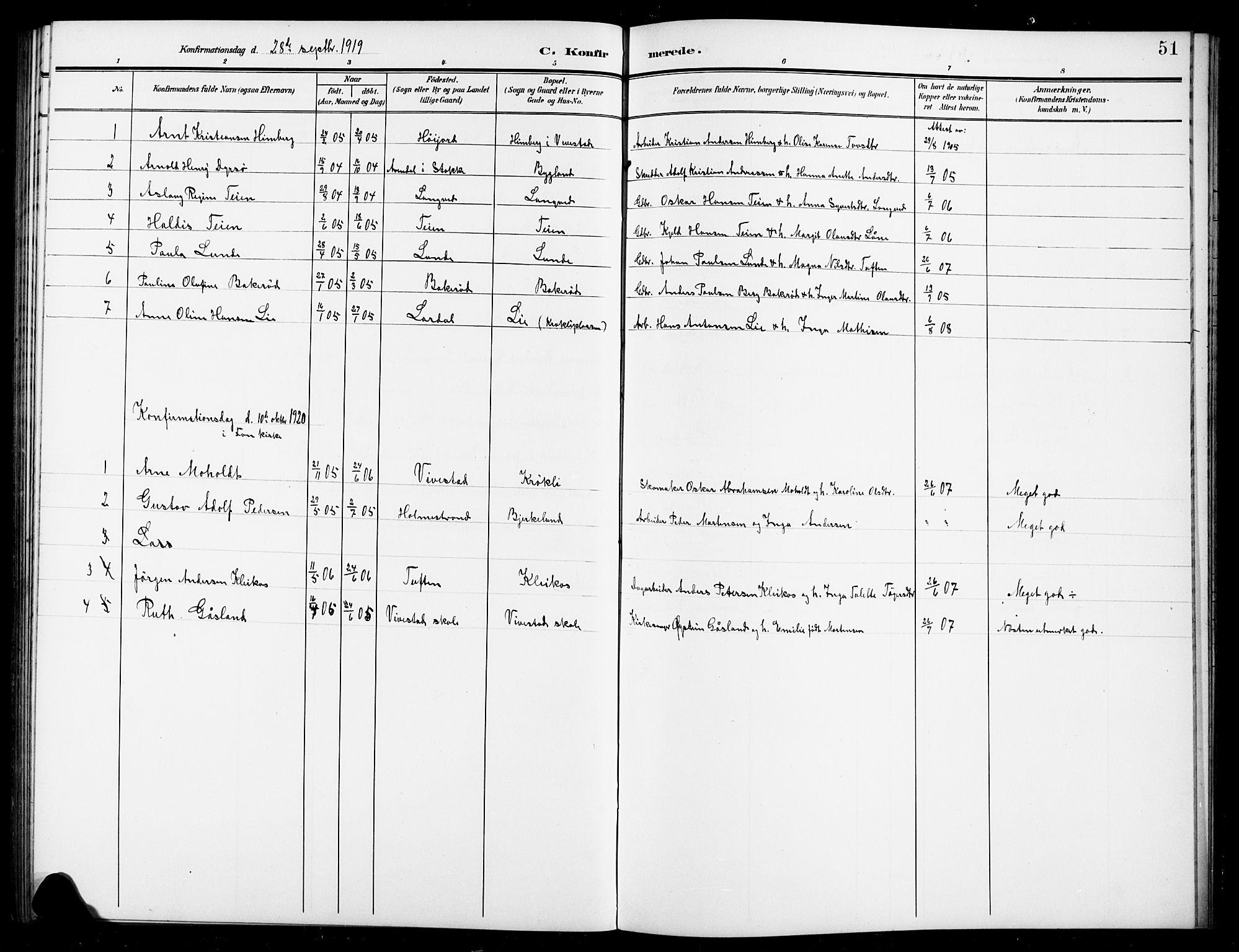 Ramnes kirkebøker, SAKO/A-314/G/Gc/L0002: Parish register (copy) no. III 2, 1903-1924, p. 51