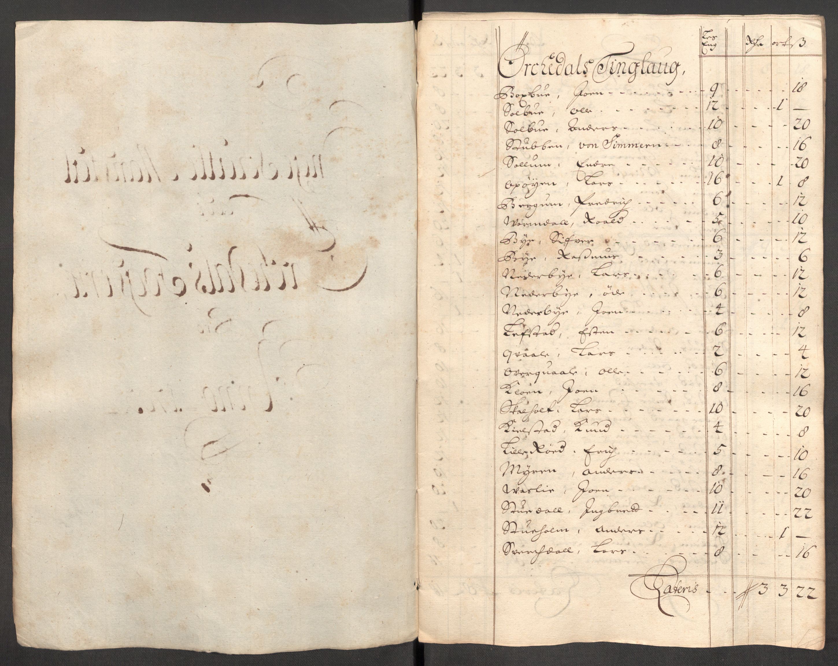 Rentekammeret inntil 1814, Reviderte regnskaper, Fogderegnskap, AV/RA-EA-4092/R60/L3953: Fogderegnskap Orkdal og Gauldal, 1703, p. 124