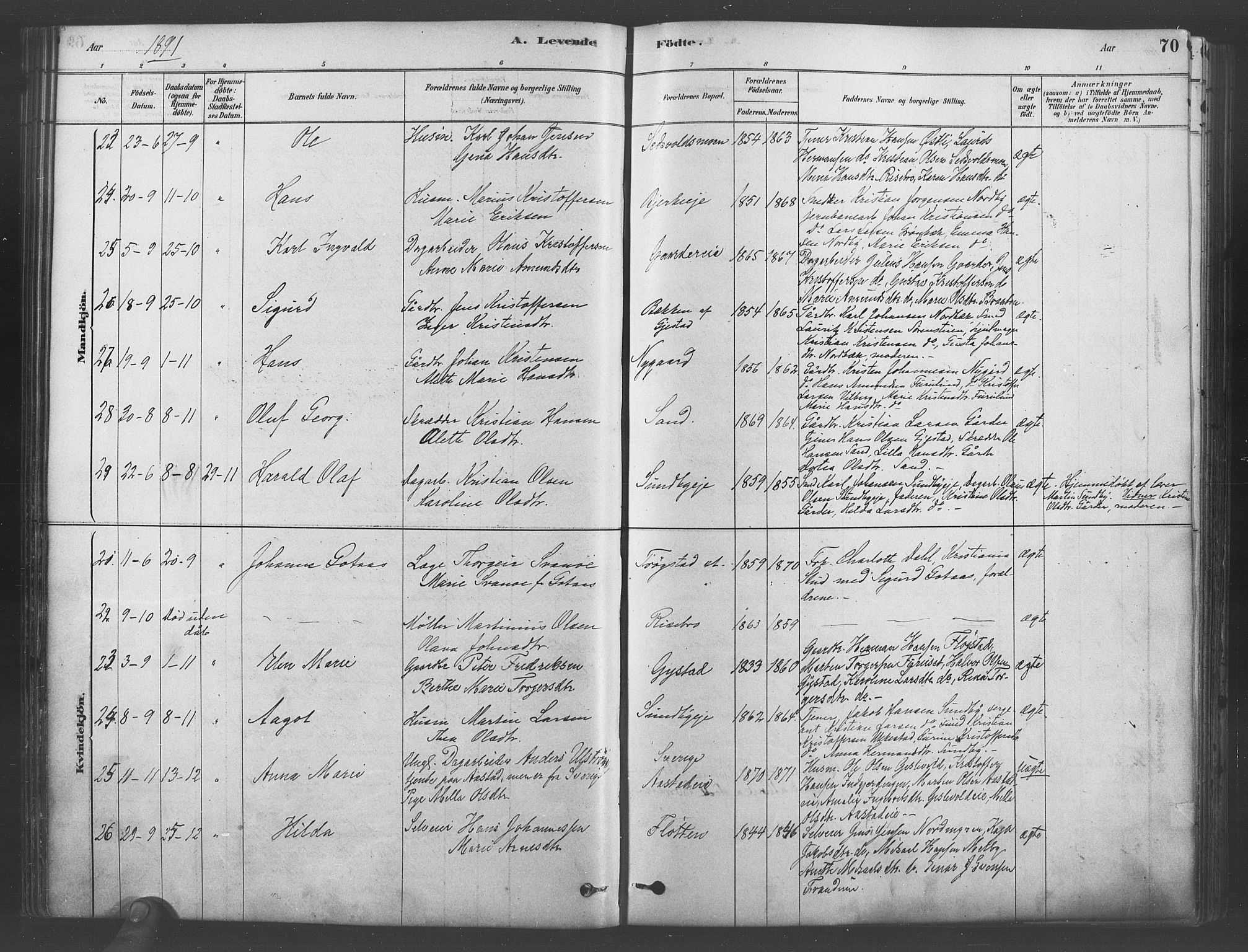 Ullensaker prestekontor Kirkebøker, AV/SAO-A-10236a/F/Fb/L0001: Parish register (official) no. II 1, 1878-1893, p. 70