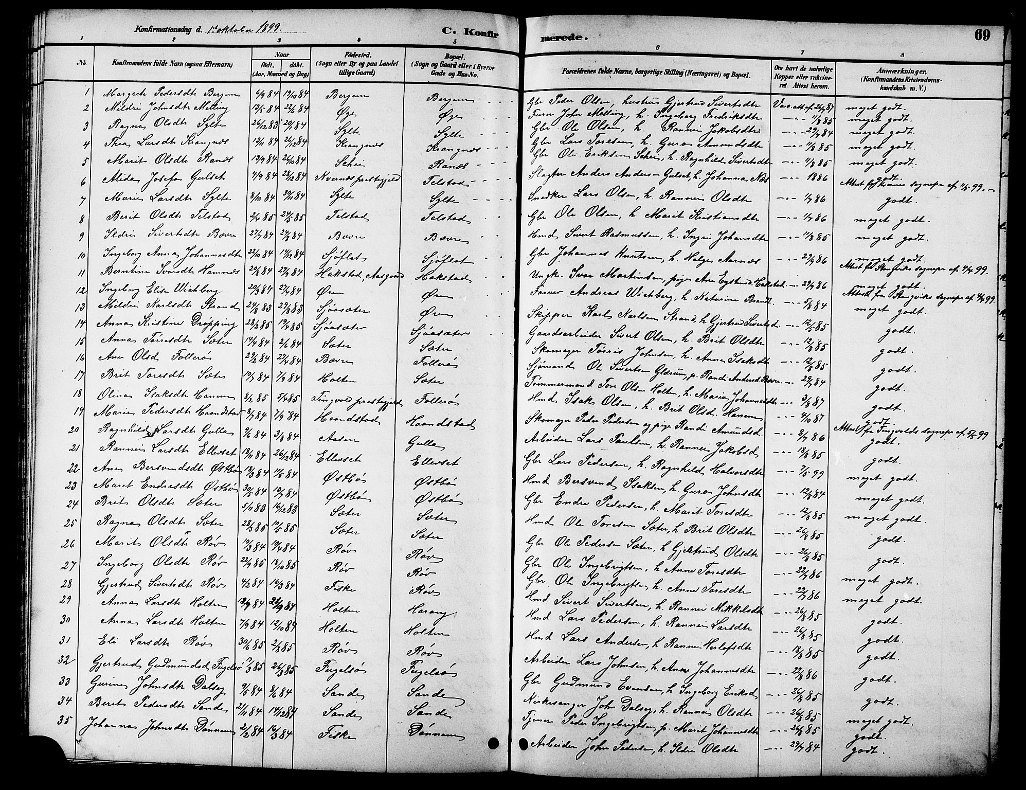 Ministerialprotokoller, klokkerbøker og fødselsregistre - Møre og Romsdal, AV/SAT-A-1454/596/L1058: Parish register (copy) no. 596C01, 1891-1907, p. 69