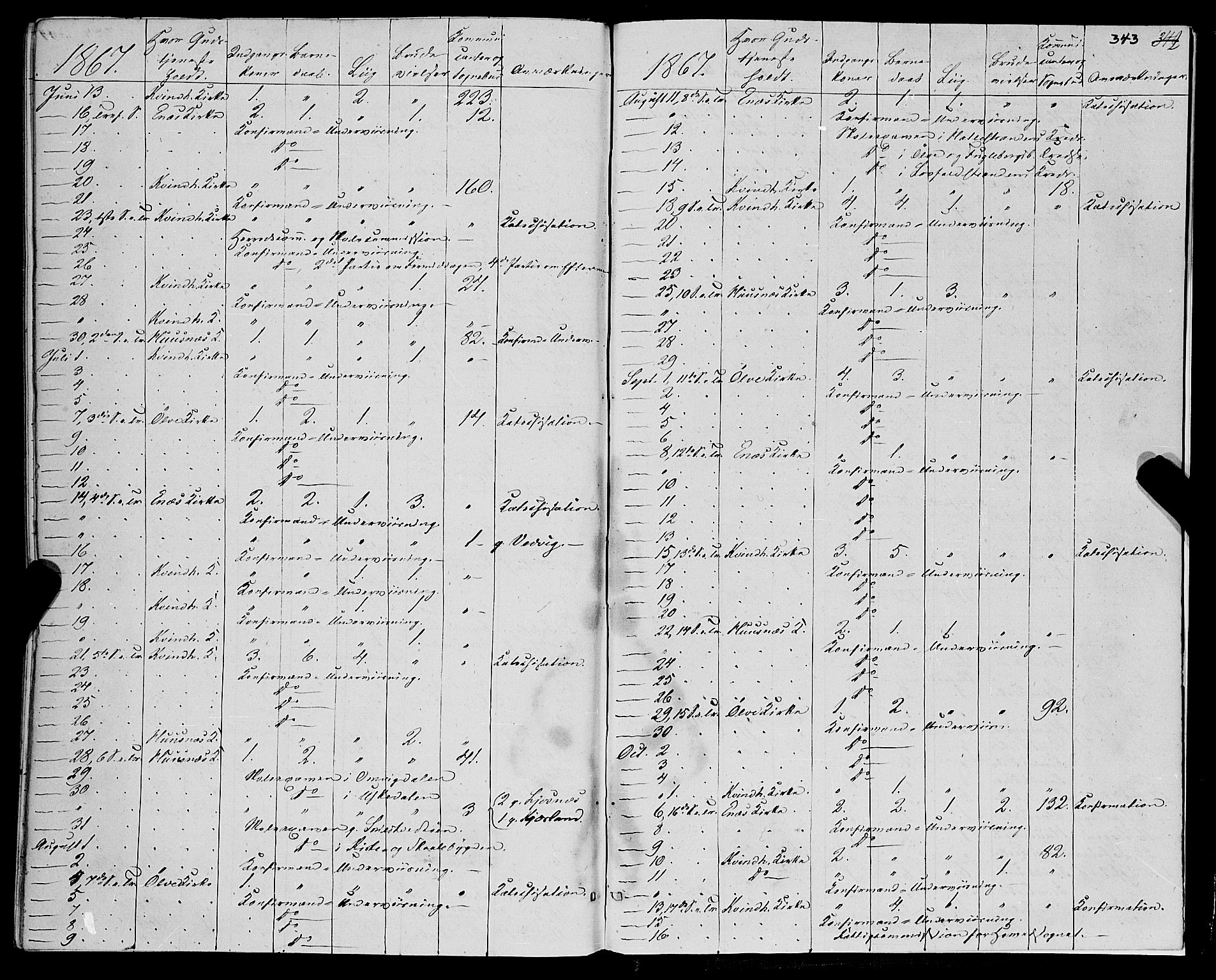 Kvinnherad sokneprestembete, AV/SAB-A-76401/H/Haa: Parish register (official) no. A 8, 1854-1872, p. 343