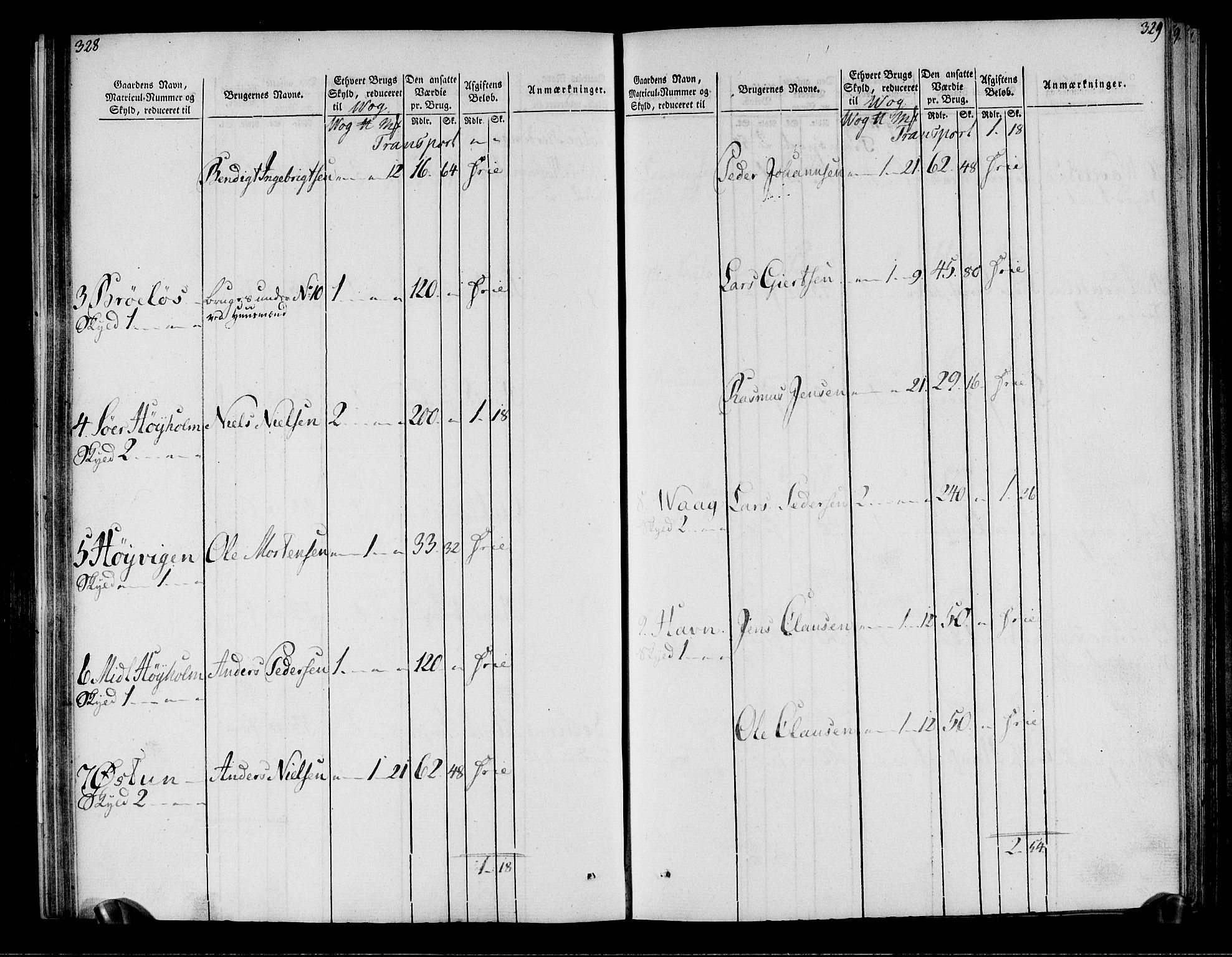 Rentekammeret inntil 1814, Realistisk ordnet avdeling, AV/RA-EA-4070/N/Ne/Nea/L0158: Helgeland fogderi. Oppebørselsregister, 1803-1804, p. 168