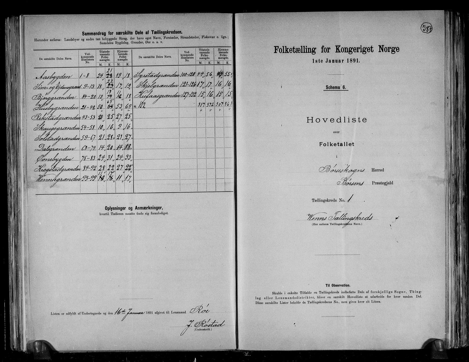 RA, 1891 census for 1657 Børseskogn, 1891, p. 7