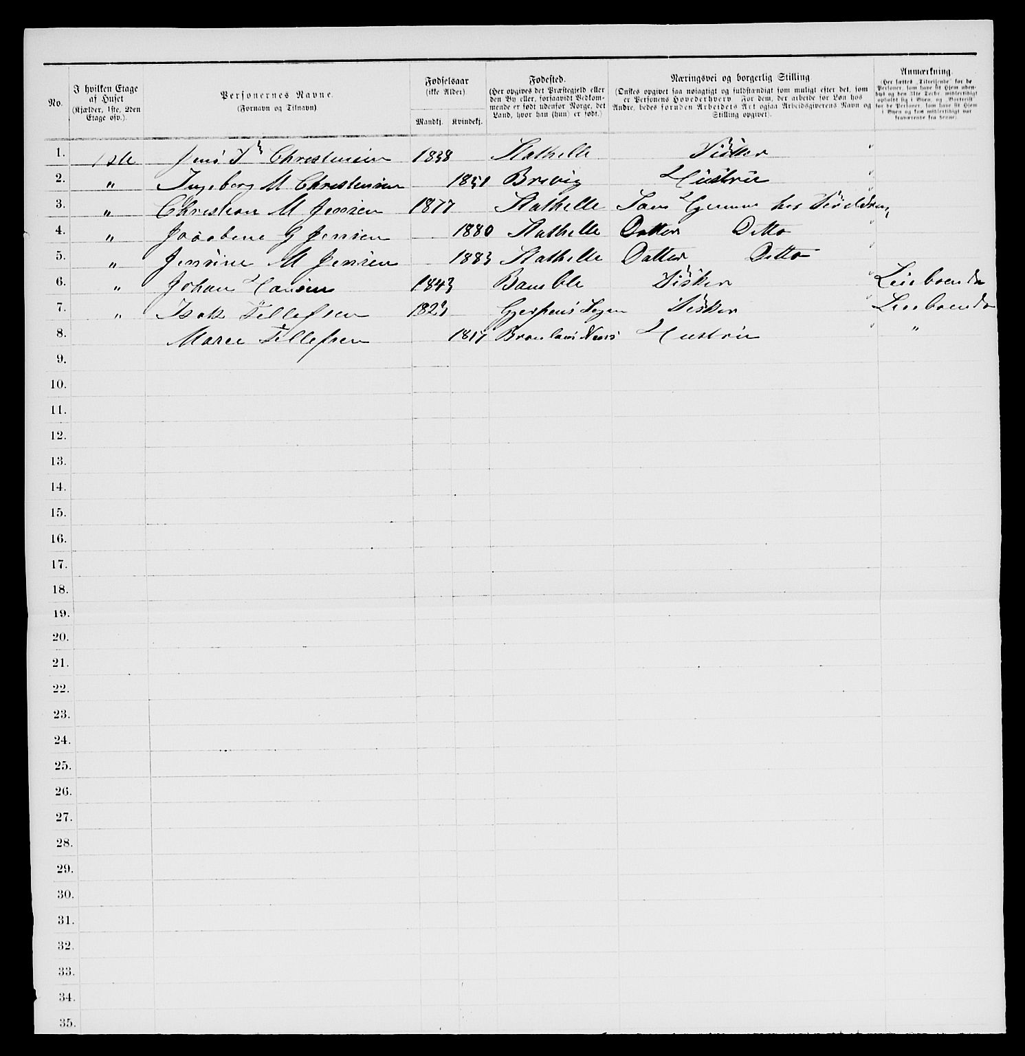 SAKO, 1885 census for 0803 Stathelle, 1885, p. 33