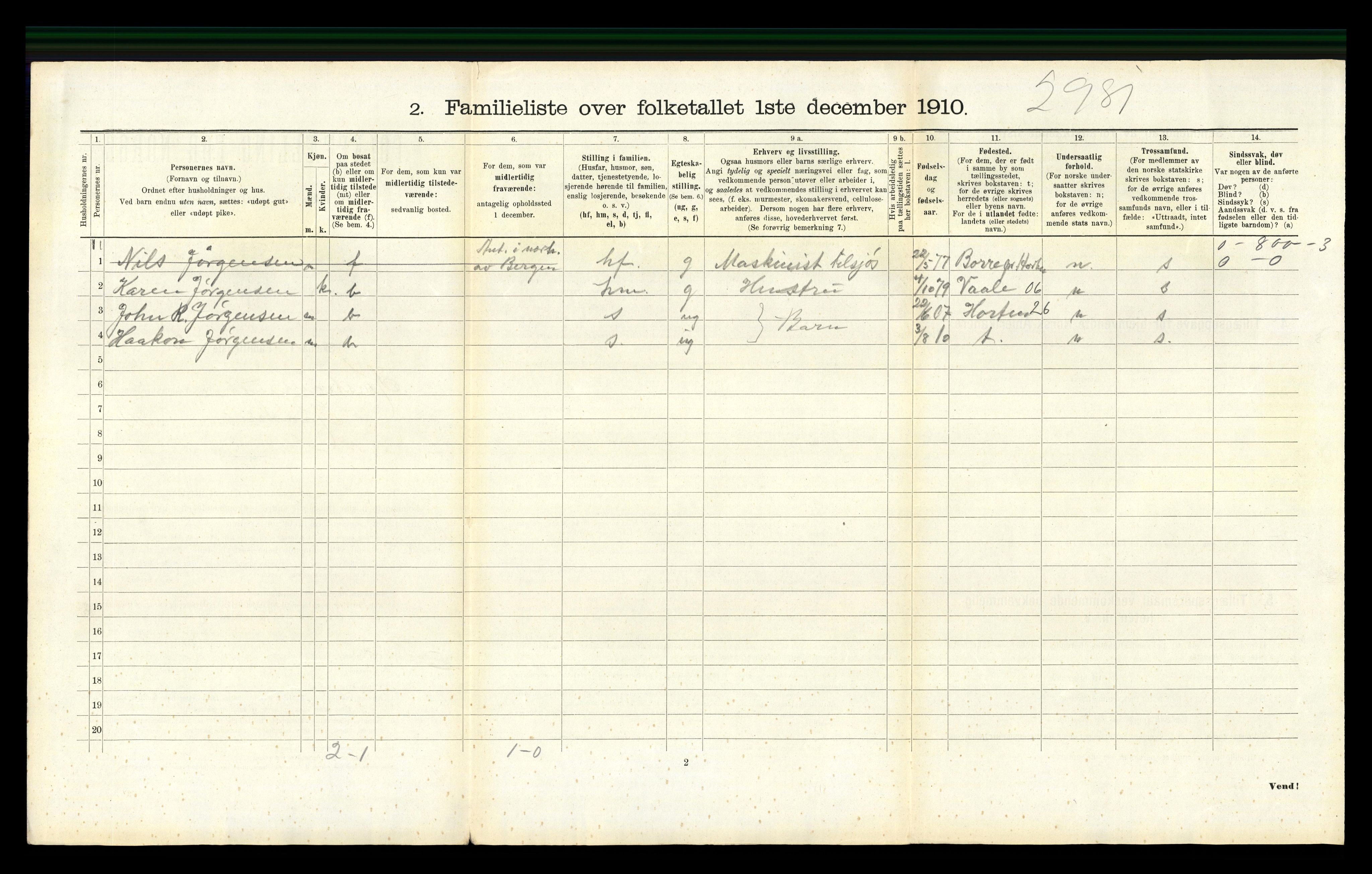 RA, 1910 census for Kristiansand, 1910, p. 2165