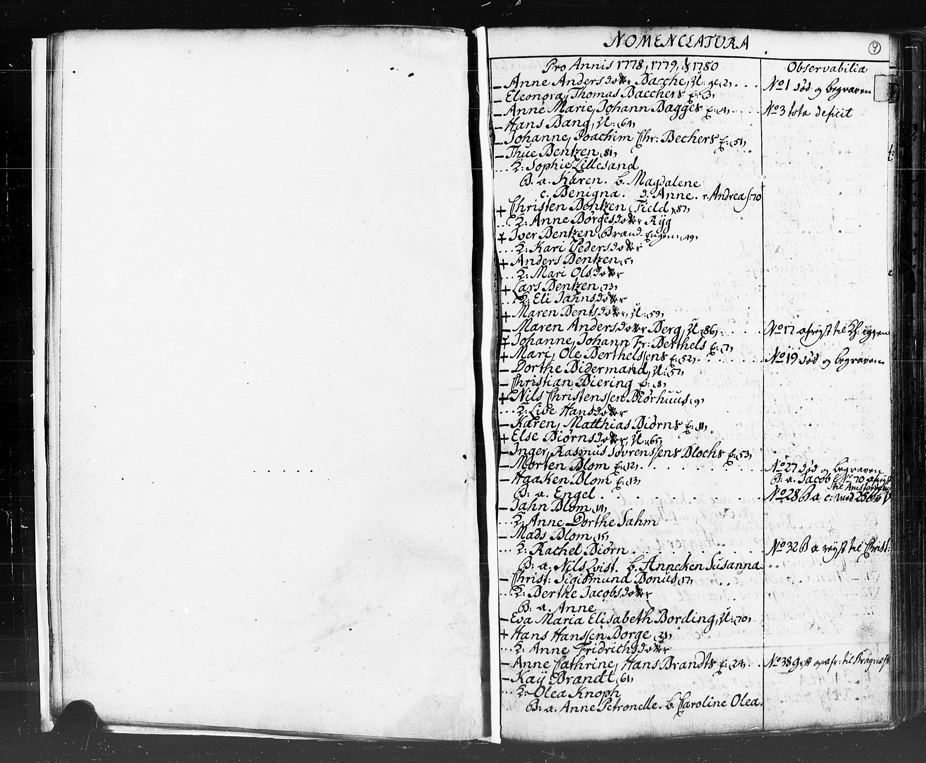 Strømsø kirkebøker, SAKO/A-246/K/Ka/L0001: Sjeleregister, 1778-1792, p. 9