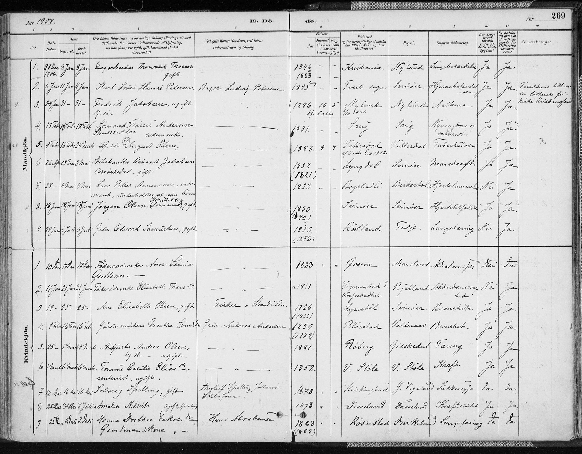 Sør-Audnedal sokneprestkontor, AV/SAK-1111-0039/F/Fa/Fab/L0010: Parish register (official) no. A 10, 1892-1913, p. 269