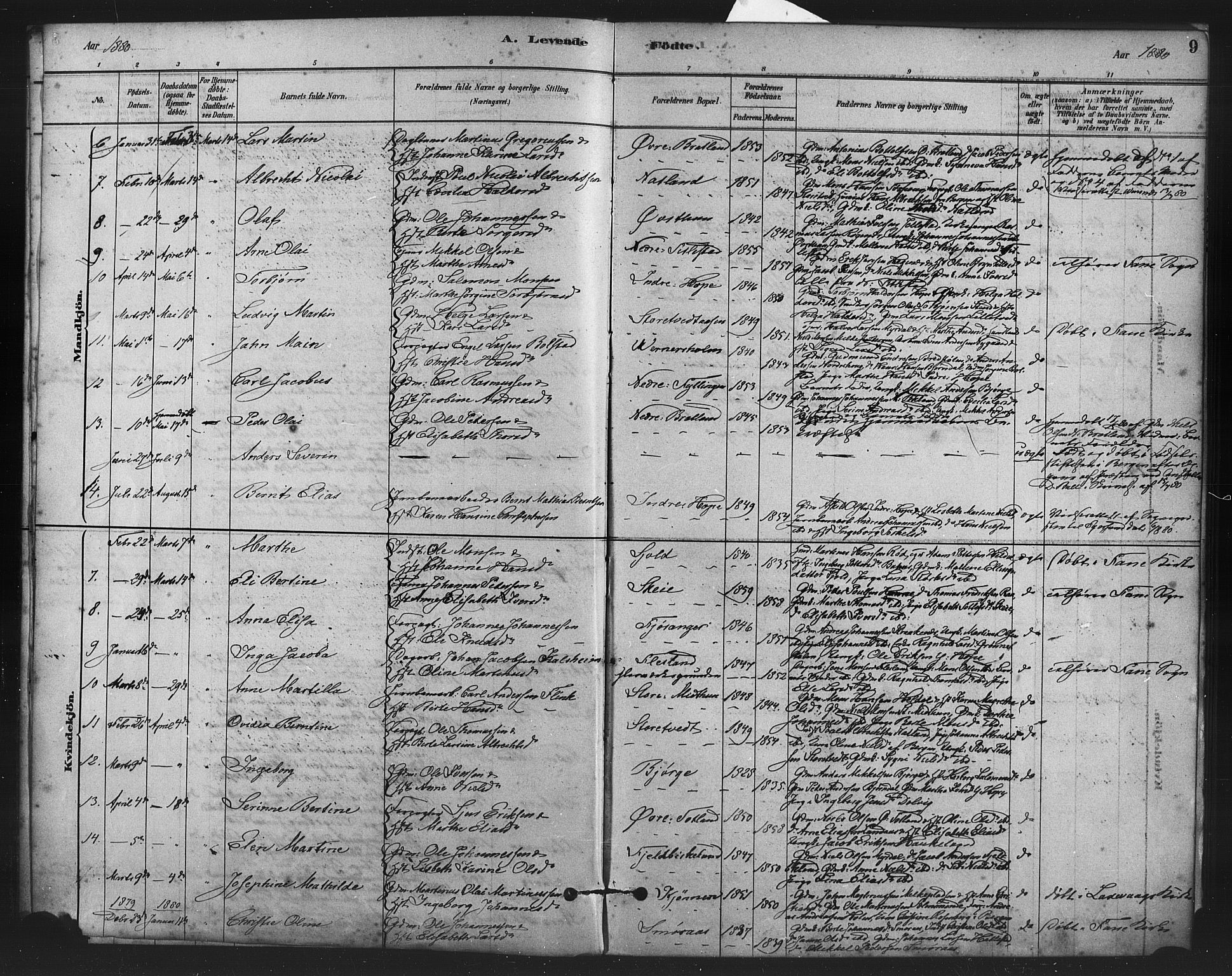 Fana Sokneprestembete, SAB/A-75101/H/Haa/Haai/L0001: Parish register (official) no. I 1, 1878-1888, p. 9