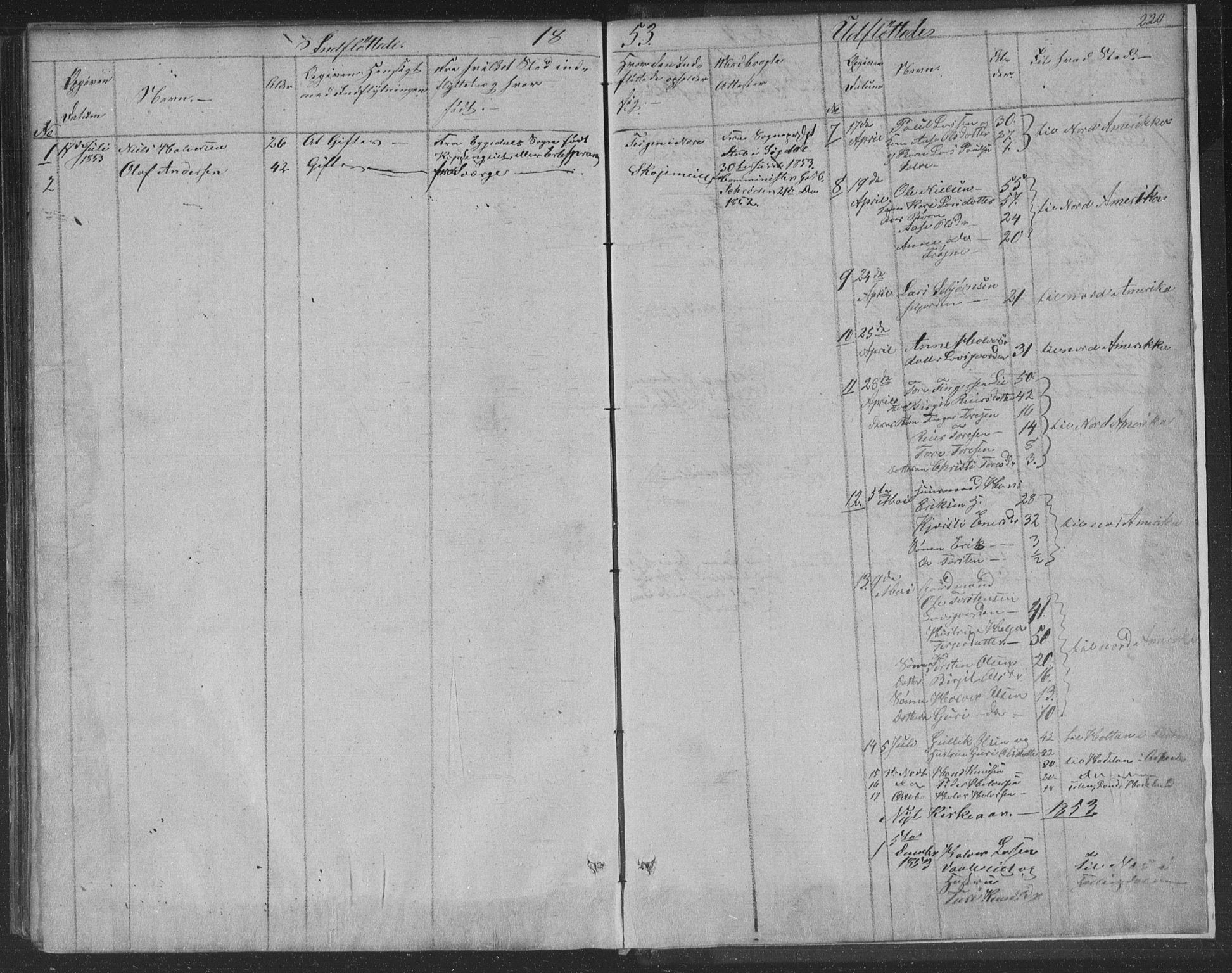 Nore kirkebøker, AV/SAKO-A-238/F/Fa/L0001: Parish register (official) no. I 1, 1836-1855, p. 220