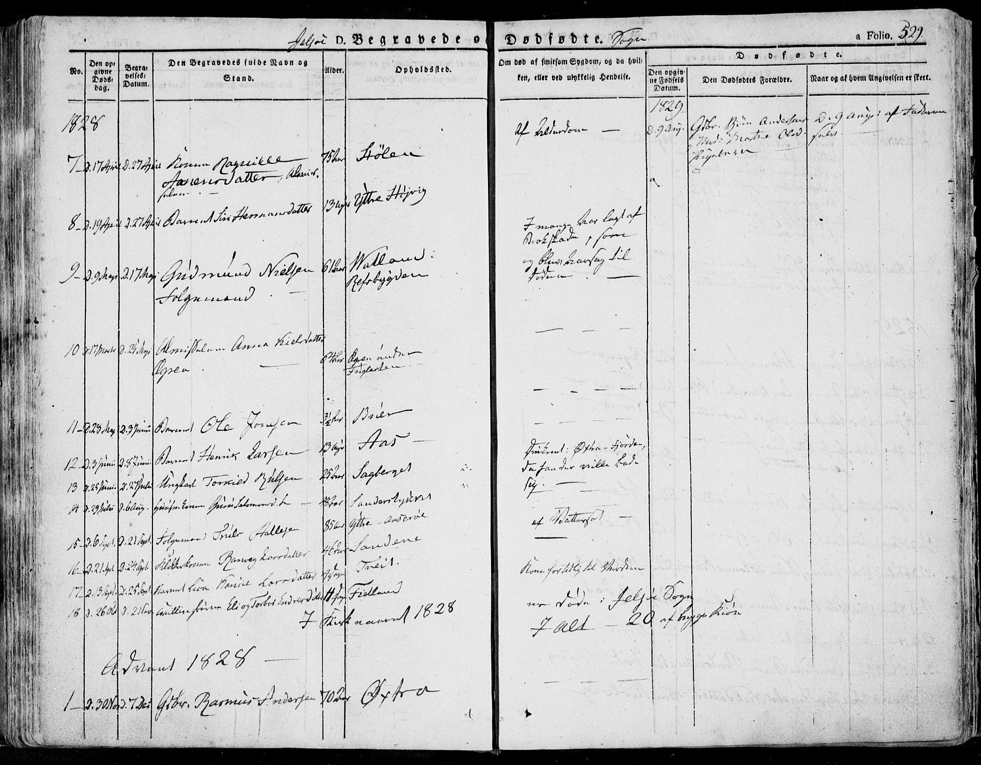 Jelsa sokneprestkontor, SAST/A-101842/01/IV: Parish register (official) no. A 6.2, 1828-1853, p. 529