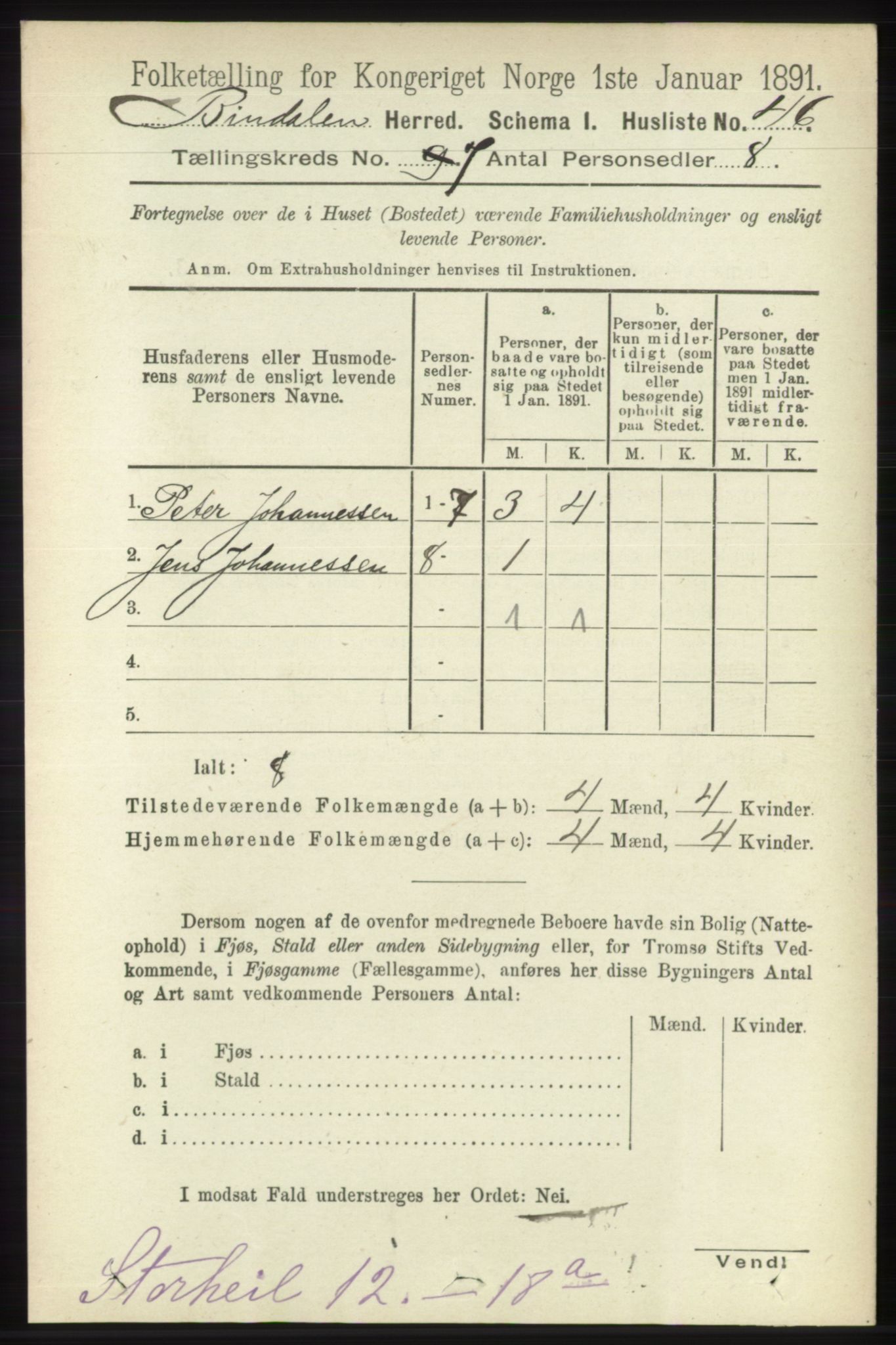 RA, 1891 census for 1811 Bindal, 1891, p. 2241