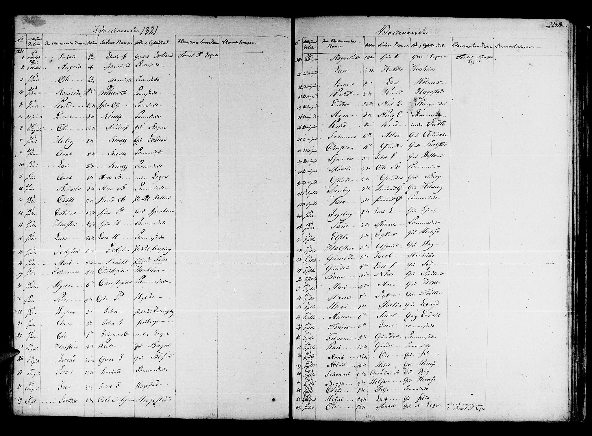 Ulvik sokneprestembete, SAB/A-78801/H/Haa: Parish register (official) no. A 11, 1793-1838, p. 238
