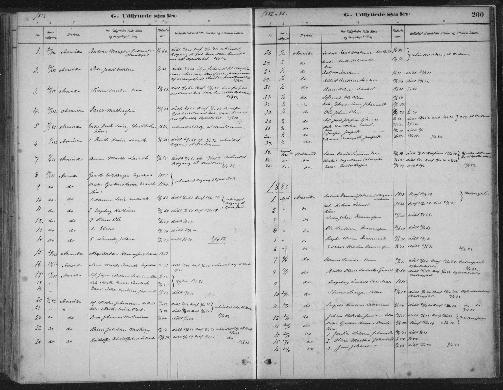 Kopervik sokneprestkontor, SAST/A-101850/H/Ha/Haa/L0004: Parish register (official) no. A 4, 1882-1905, p. 260
