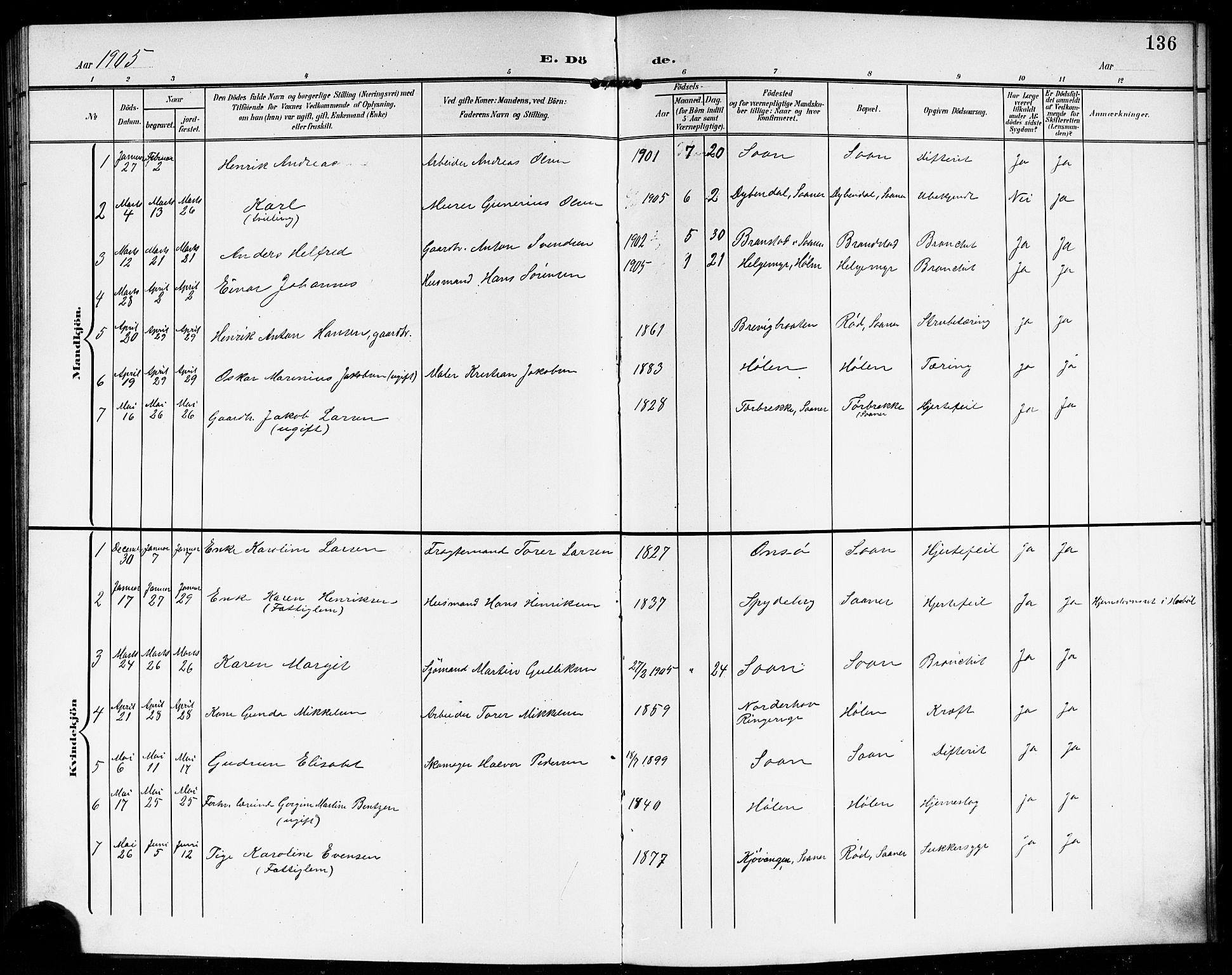 Vestby prestekontor Kirkebøker, AV/SAO-A-10893/G/Gb/L0002: Parish register (copy) no. II 2, 1903-1914, p. 136