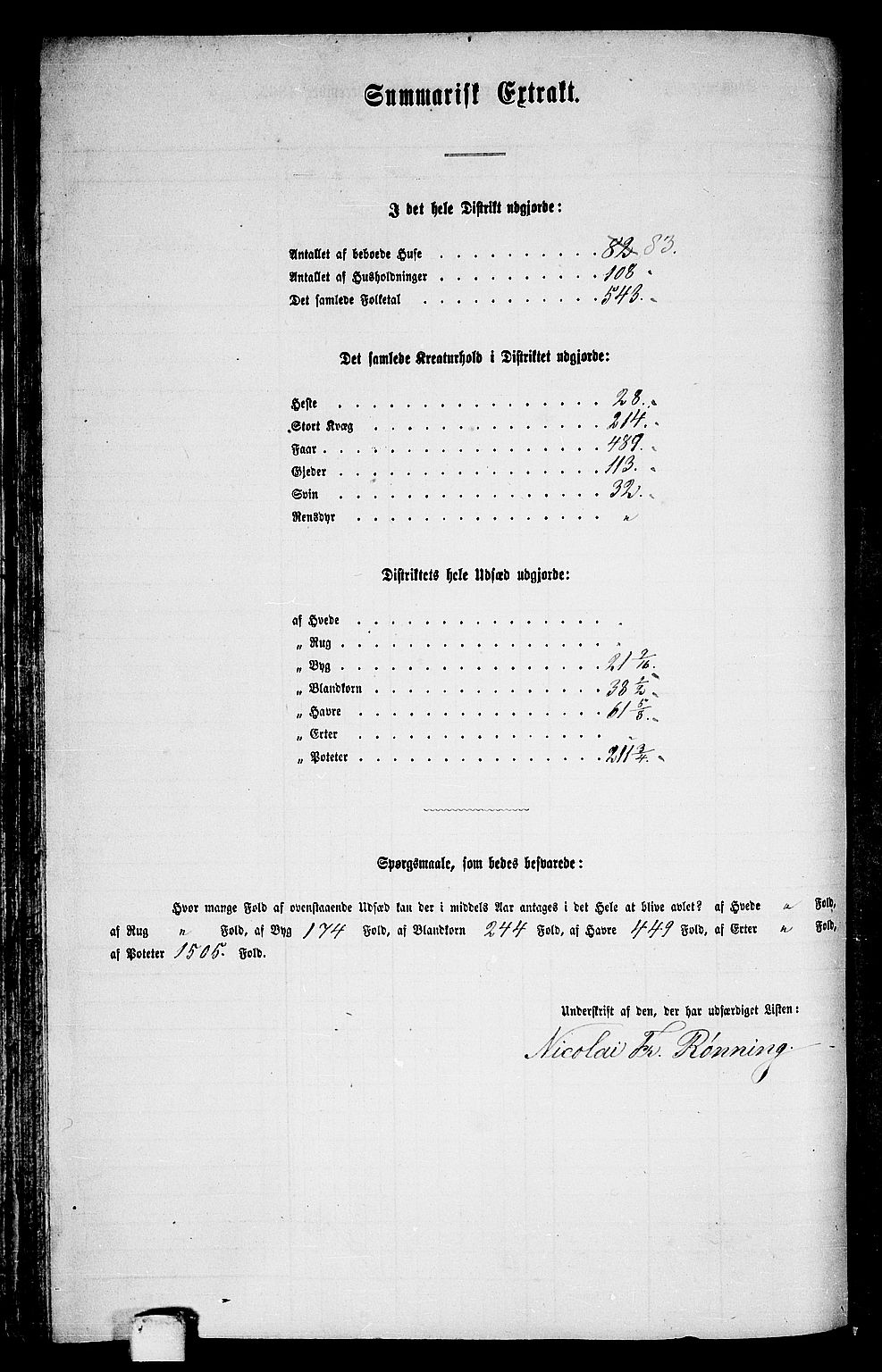 RA, 1865 census for Hitra, 1865, p. 85