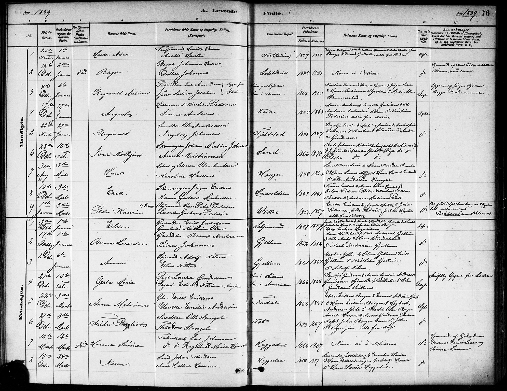 Asker prestekontor Kirkebøker, SAO/A-10256a/F/Fa/L0013: Parish register (official) no. I 13, 1879-1896, p. 76