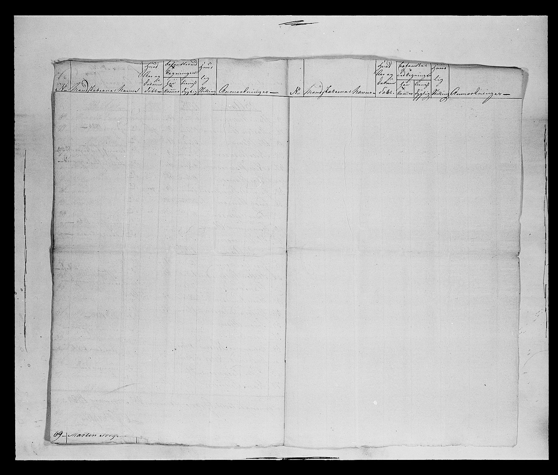 Fylkesmannen i Oppland, AV/SAH-FYO-002/1/K/Ke/L1689: Ungtmannskapslister m.v., 1803-1837, p. 292