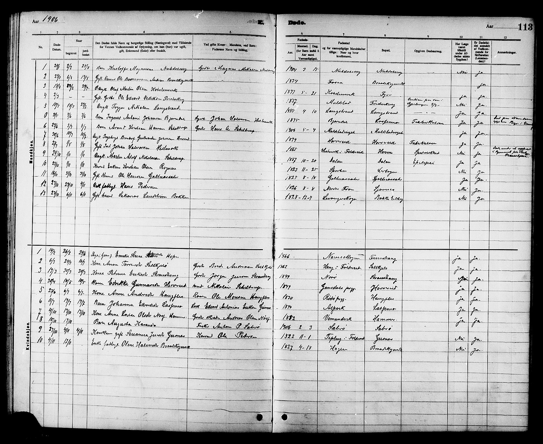 Ministerialprotokoller, klokkerbøker og fødselsregistre - Nord-Trøndelag, SAT/A-1458/780/L0652: Parish register (copy) no. 780C04, 1899-1911, p. 113