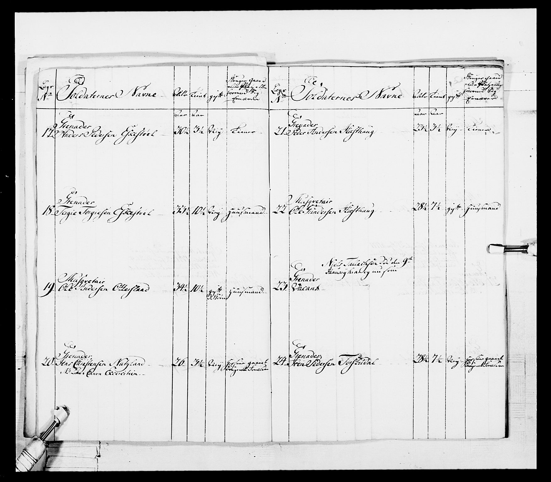 Generalitets- og kommissariatskollegiet, Det kongelige norske kommissariatskollegium, AV/RA-EA-5420/E/Eh/L0101: 1. Vesterlenske nasjonale infanteriregiment, 1766-1777, p. 247