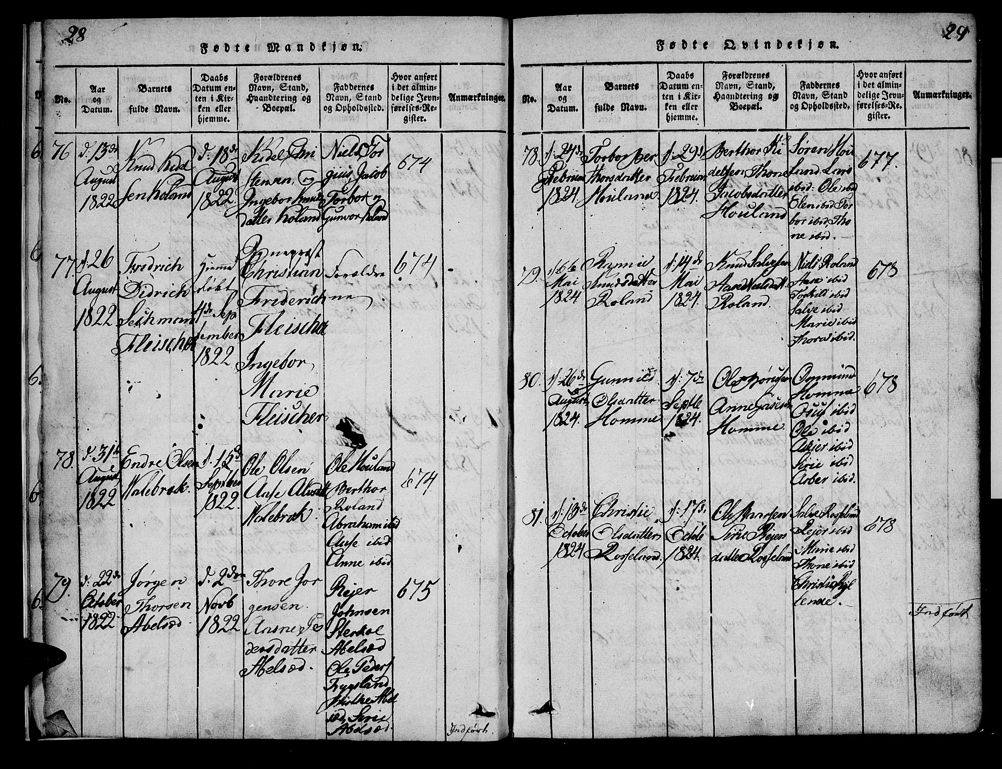 Bjelland sokneprestkontor, AV/SAK-1111-0005/F/Fa/Faa/L0002: Parish register (official) no. A 2, 1816-1866, p. 28-29