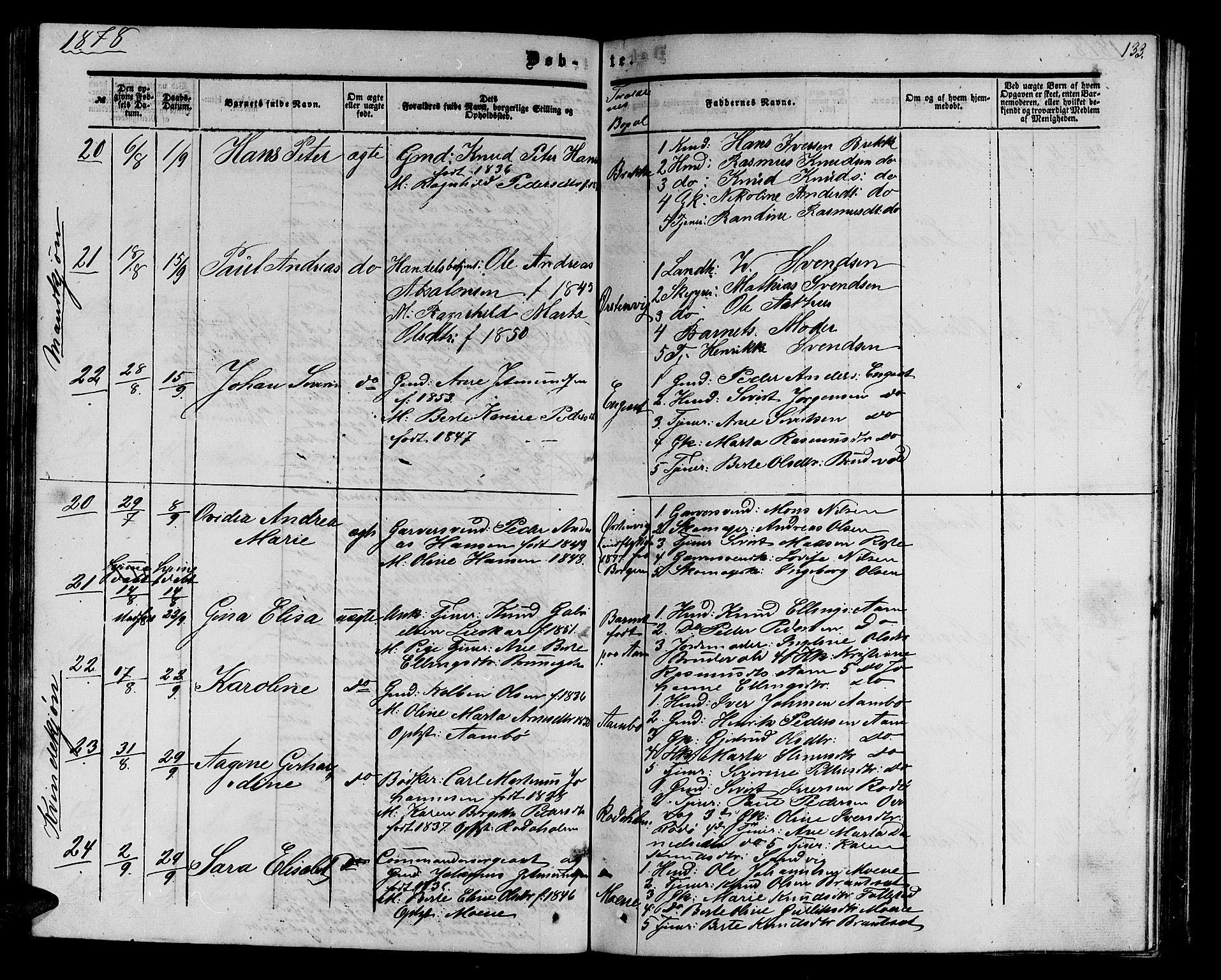 Ministerialprotokoller, klokkerbøker og fødselsregistre - Møre og Romsdal, AV/SAT-A-1454/513/L0188: Parish register (copy) no. 513C02, 1865-1882, p. 133