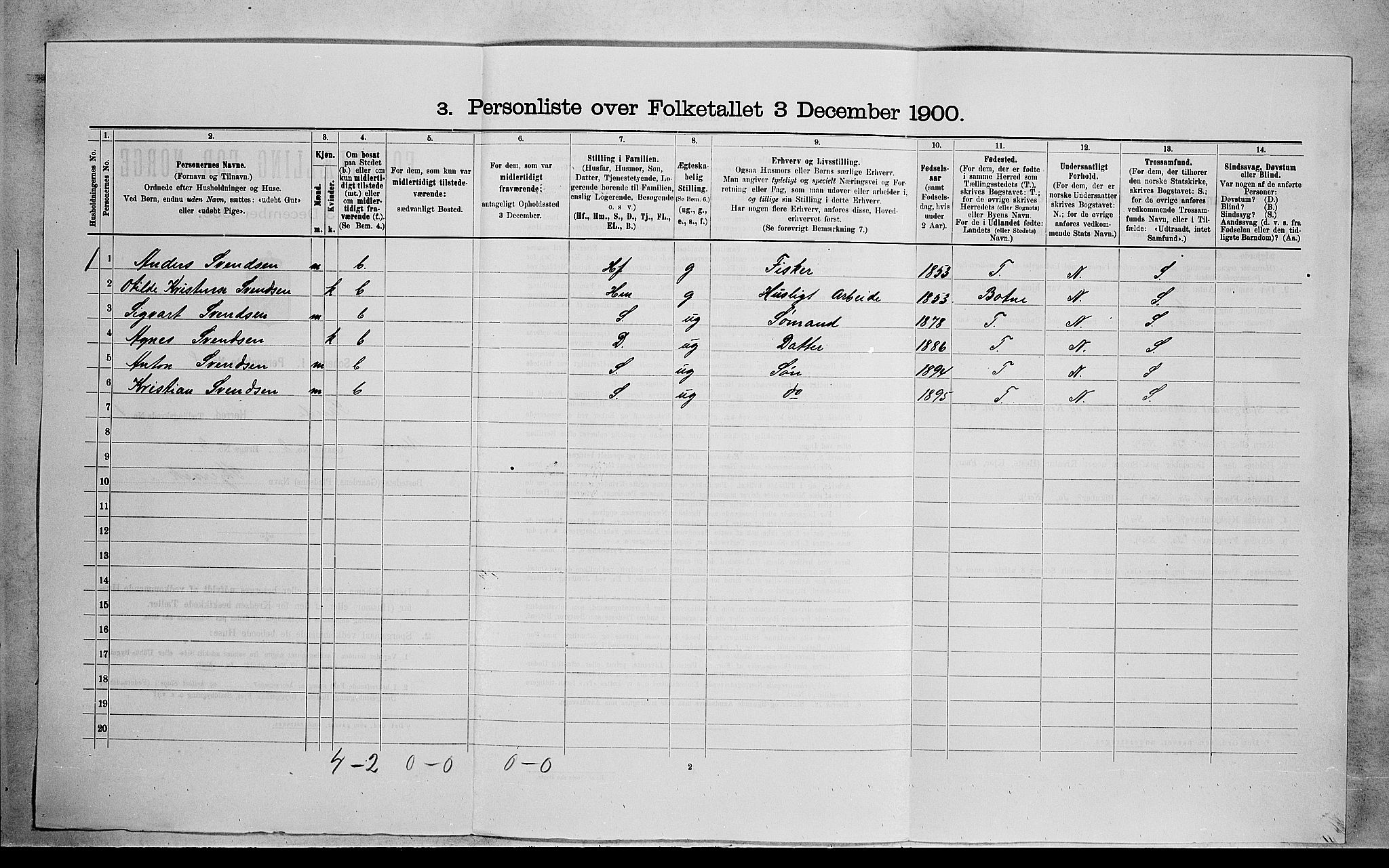 RA, 1900 census for Sande, 1900, p. 107