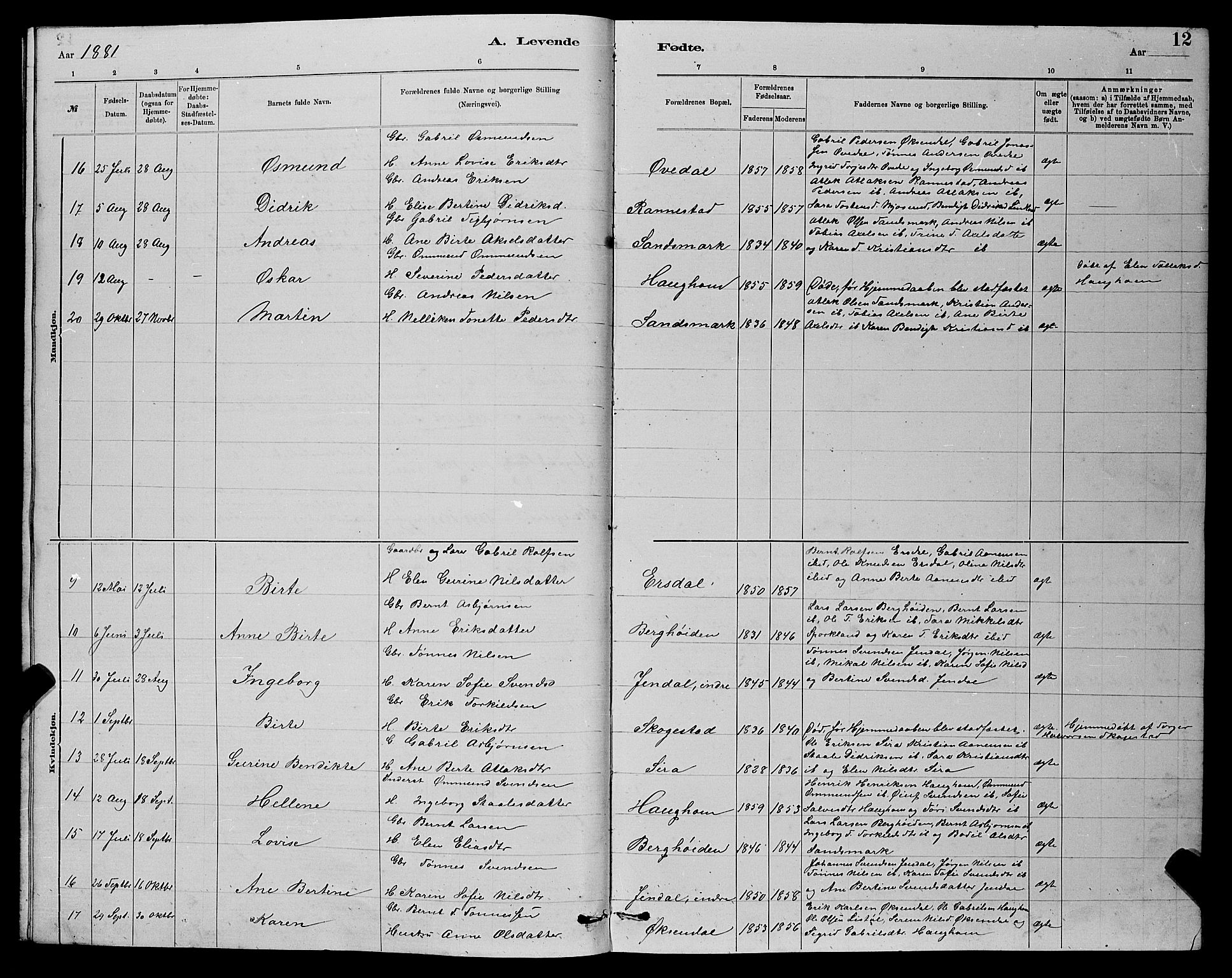 Bakke sokneprestkontor, SAK/1111-0002/F/Fb/Fba/L0002: Parish register (copy) no. B 2, 1879-1893, p. 12
