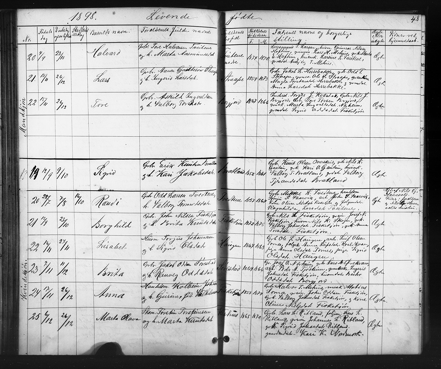 Suldal sokneprestkontor, AV/SAST-A-101845/01/V/L0005: Parish register (copy) no. B 5, 1885-1916, p. 48