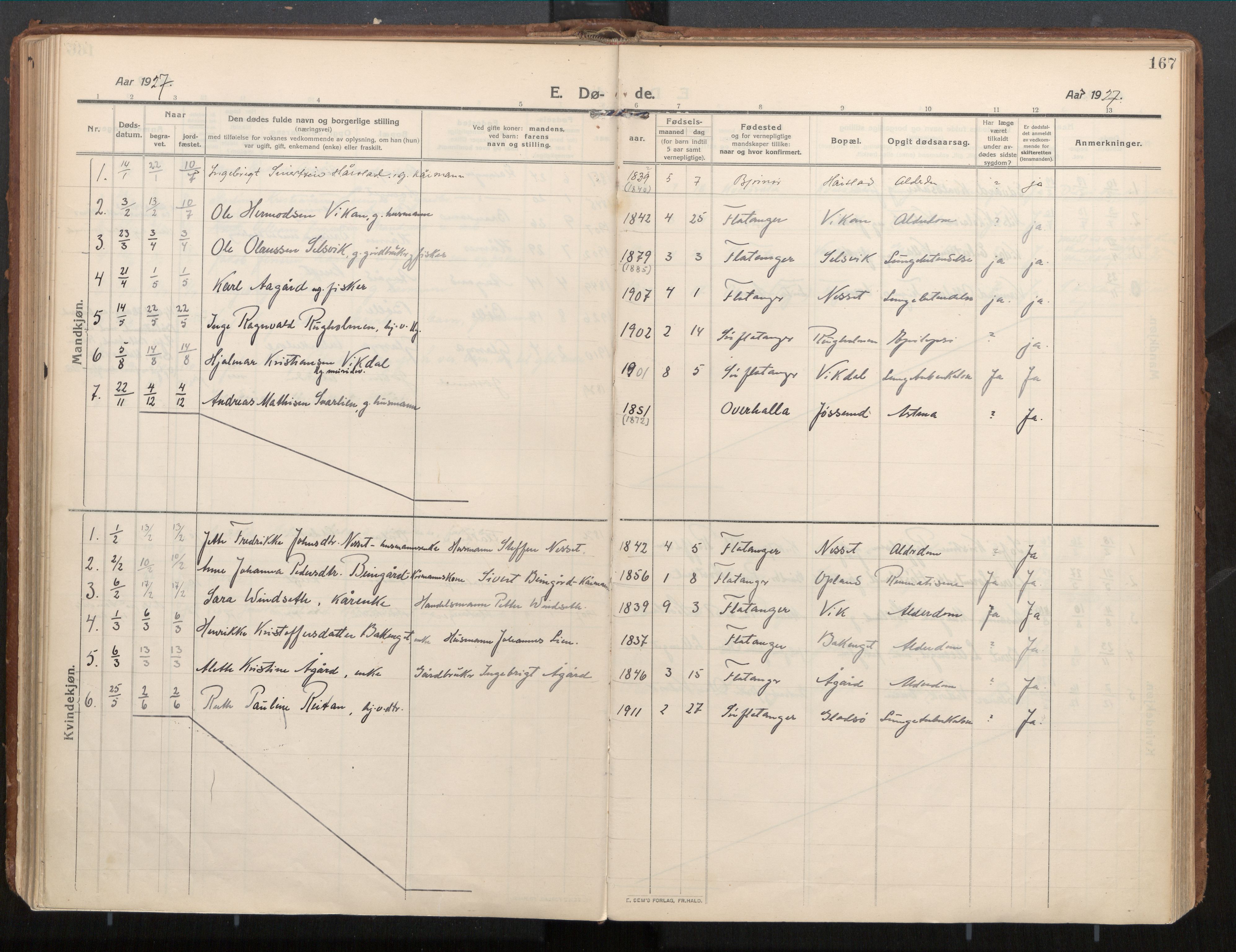 Ministerialprotokoller, klokkerbøker og fødselsregistre - Nord-Trøndelag, AV/SAT-A-1458/771/L0598: Parish register (official) no. 771A05, 1911-1937, p. 167