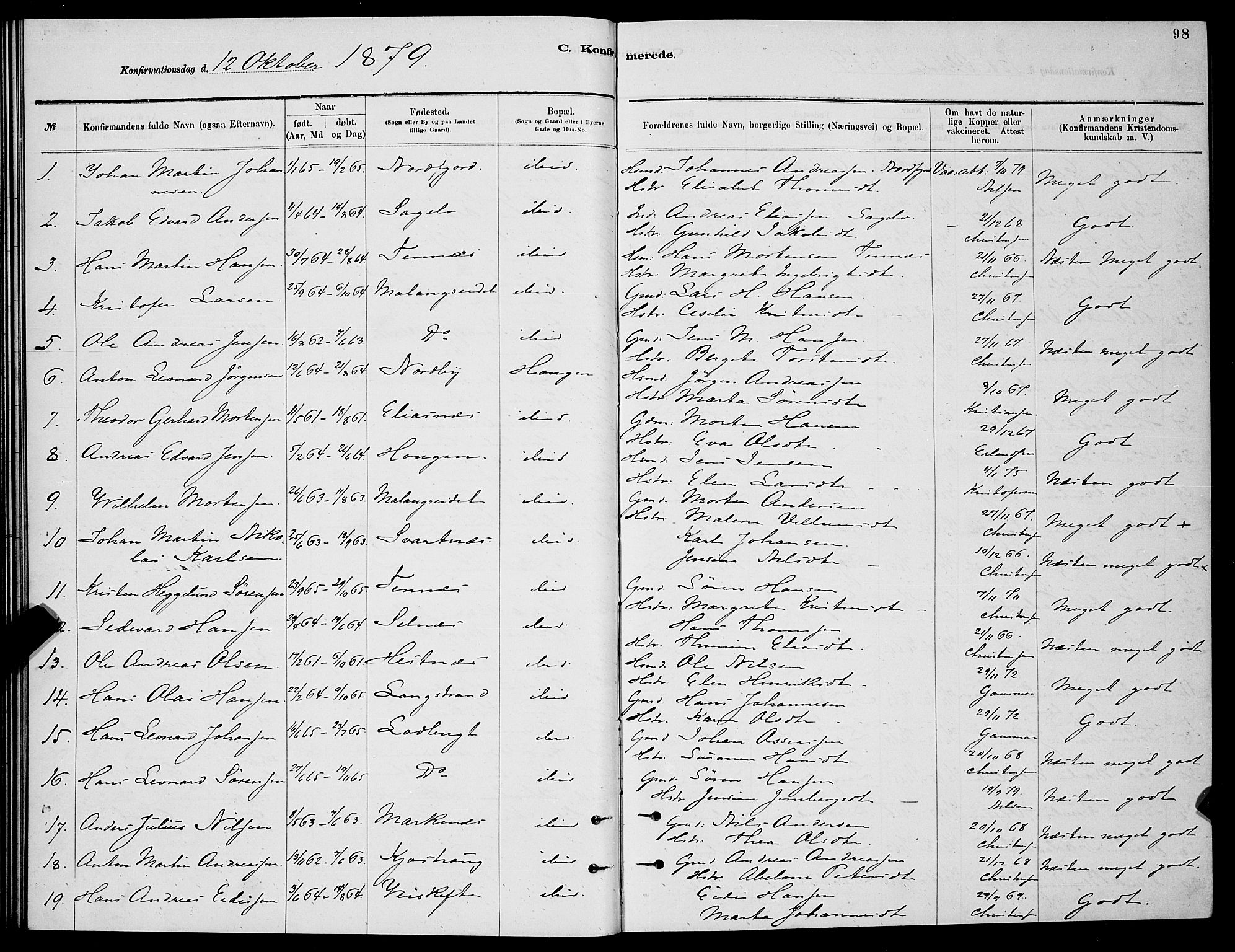 Balsfjord sokneprestembete, AV/SATØ-S-1303/G/Ga/L0007klokker: Parish register (copy) no. 7, 1878-1889, p. 98
