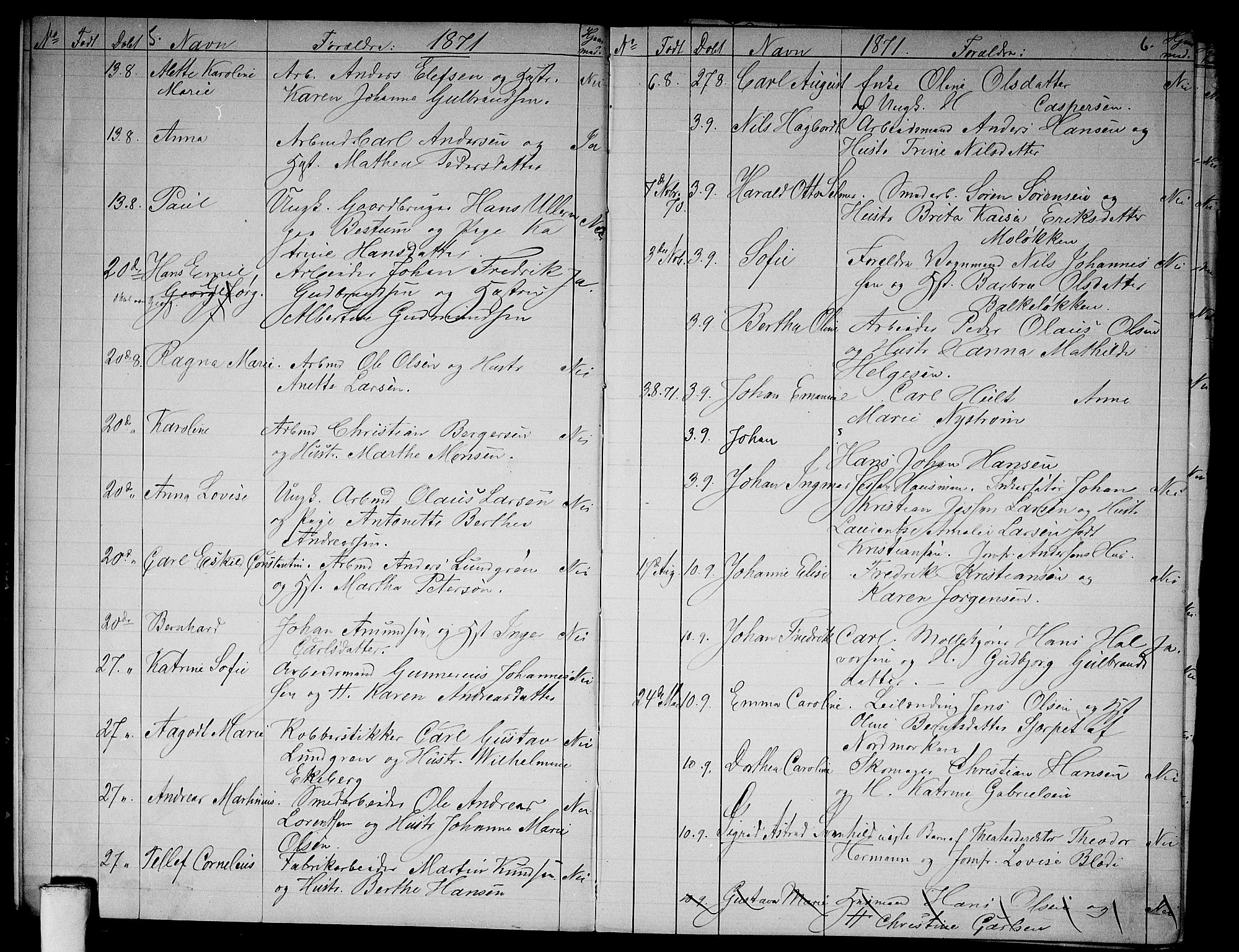 Vestre Aker prestekontor Kirkebøker, AV/SAO-A-10025/G/Ga/L0002: Parish register (copy) no. I 2, 1871-1879, p. 5-6