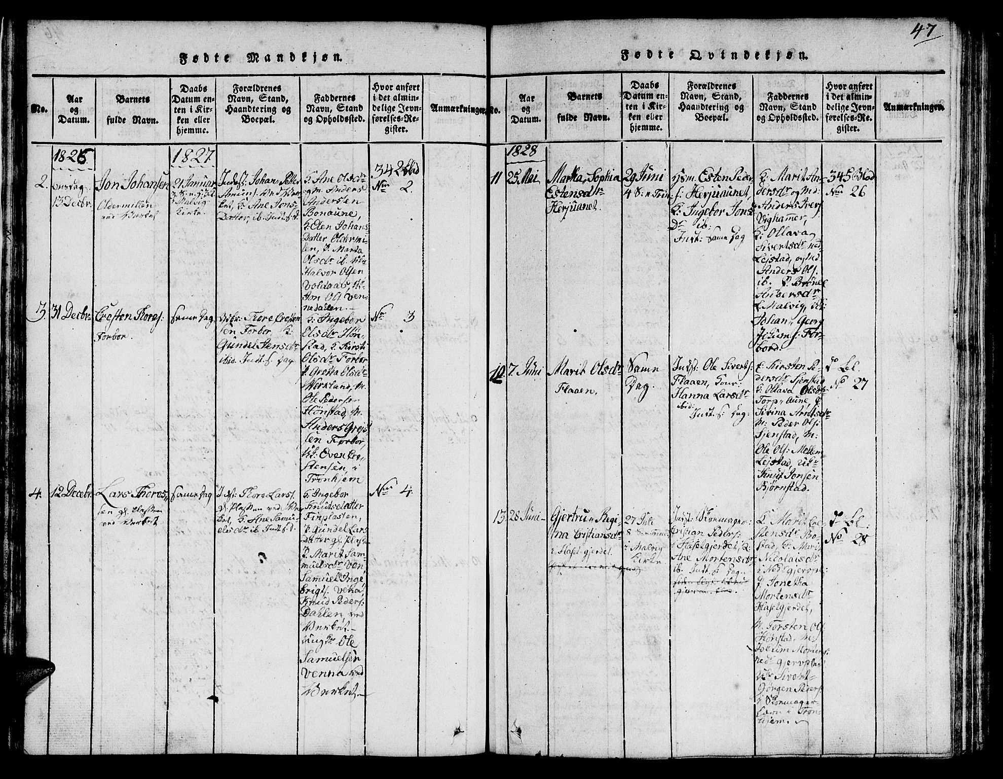 Ministerialprotokoller, klokkerbøker og fødselsregistre - Sør-Trøndelag, AV/SAT-A-1456/616/L0420: Parish register (copy) no. 616C03, 1817-1835, p. 47