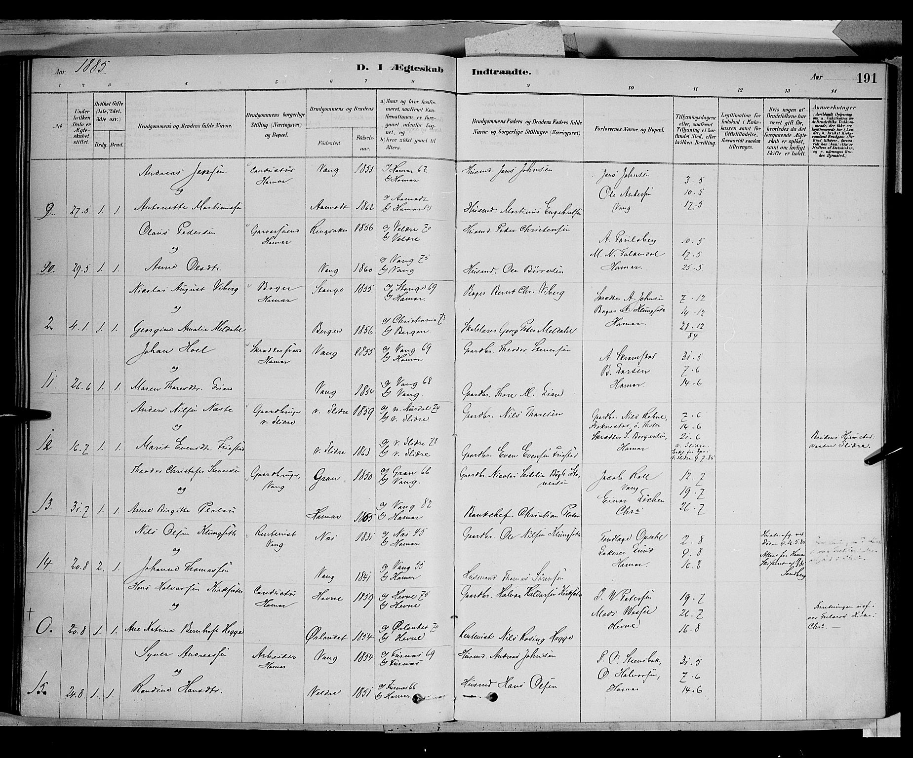 Vang prestekontor, Hedmark, AV/SAH-PREST-008/H/Ha/Haa/L0016: Parish register (official) no. 16, 1878-1889, p. 191