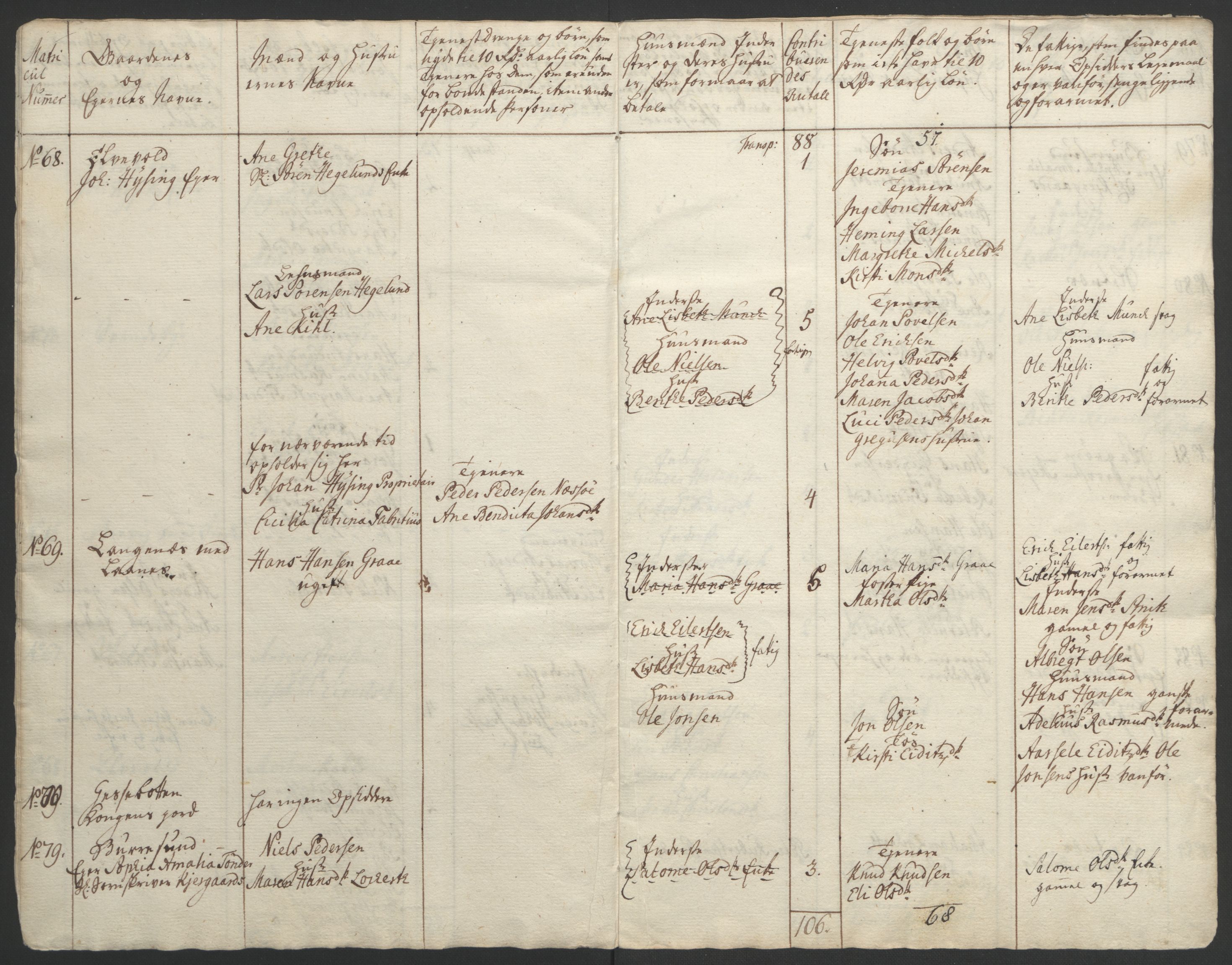 Rentekammeret inntil 1814, Realistisk ordnet avdeling, AV/RA-EA-4070/Ol/L0022b: [Gg 10]: Ekstraskatten, 23.09.1762. Senja og Troms, 1765-1768, p. 92