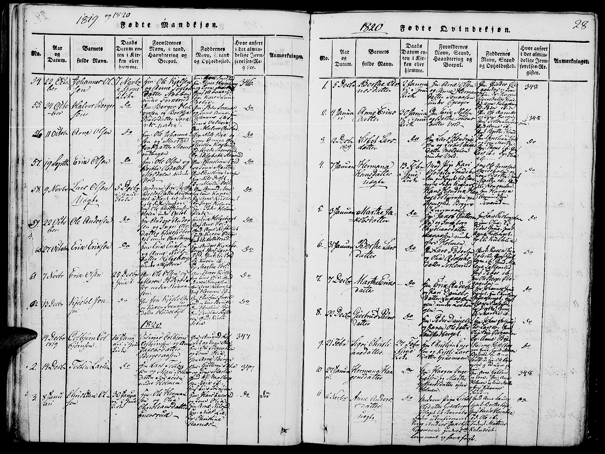 Grue prestekontor, AV/SAH-PREST-036/H/Ha/Hab/L0002: Parish register (copy) no. 2, 1815-1841, p. 28