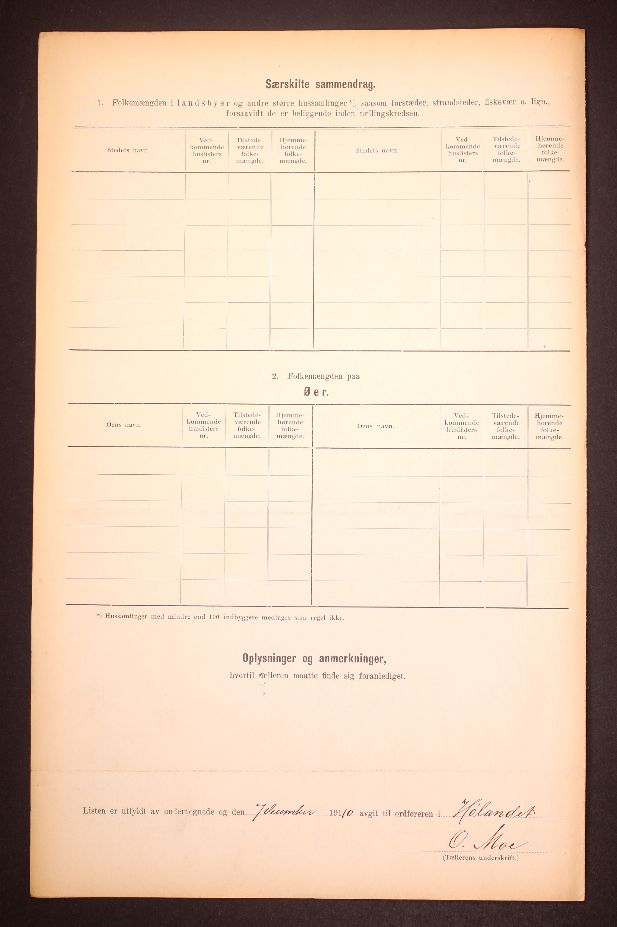 RA, 1910 census for Hølonda, 1910, p. 15