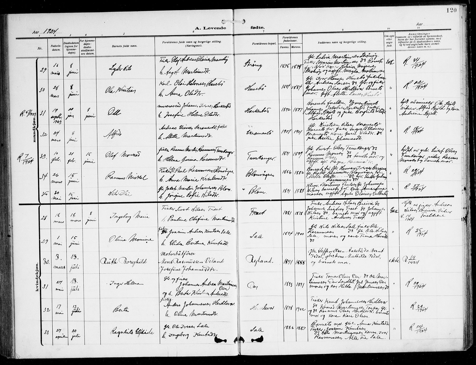 Herdla Sokneprestembete, AV/SAB-A-75701/H/Hab: Parish register (copy) no. C 2, 1913-1926, p. 120