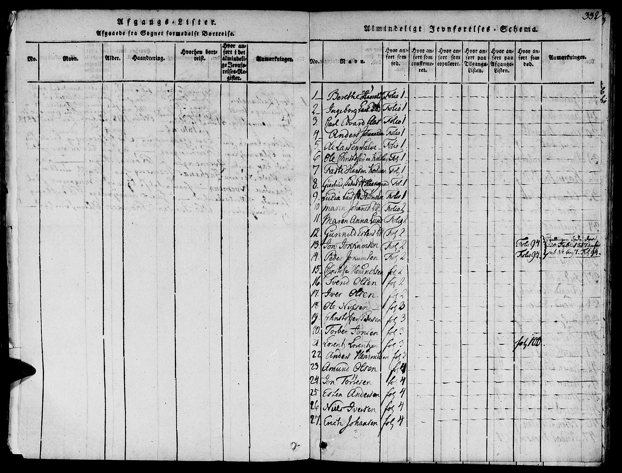 Ministerialprotokoller, klokkerbøker og fødselsregistre - Sør-Trøndelag, SAT/A-1456/681/L0929: Parish register (official) no. 681A07, 1817-1828, p. 332
