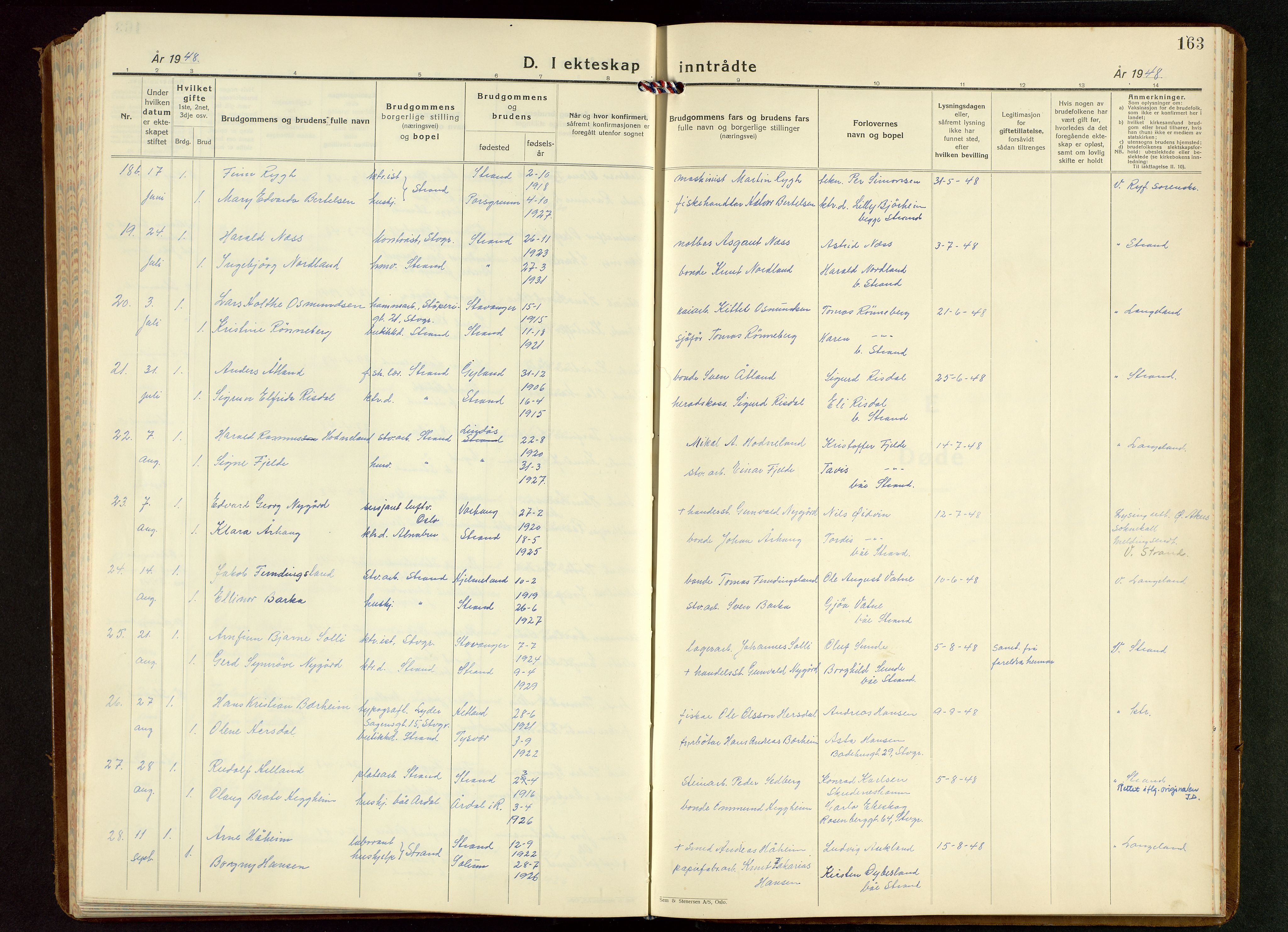 Strand sokneprestkontor, AV/SAST-A-101828/H/Ha/Hab/L0006: Parish register (copy) no. B 6, 1933-1950, p. 163