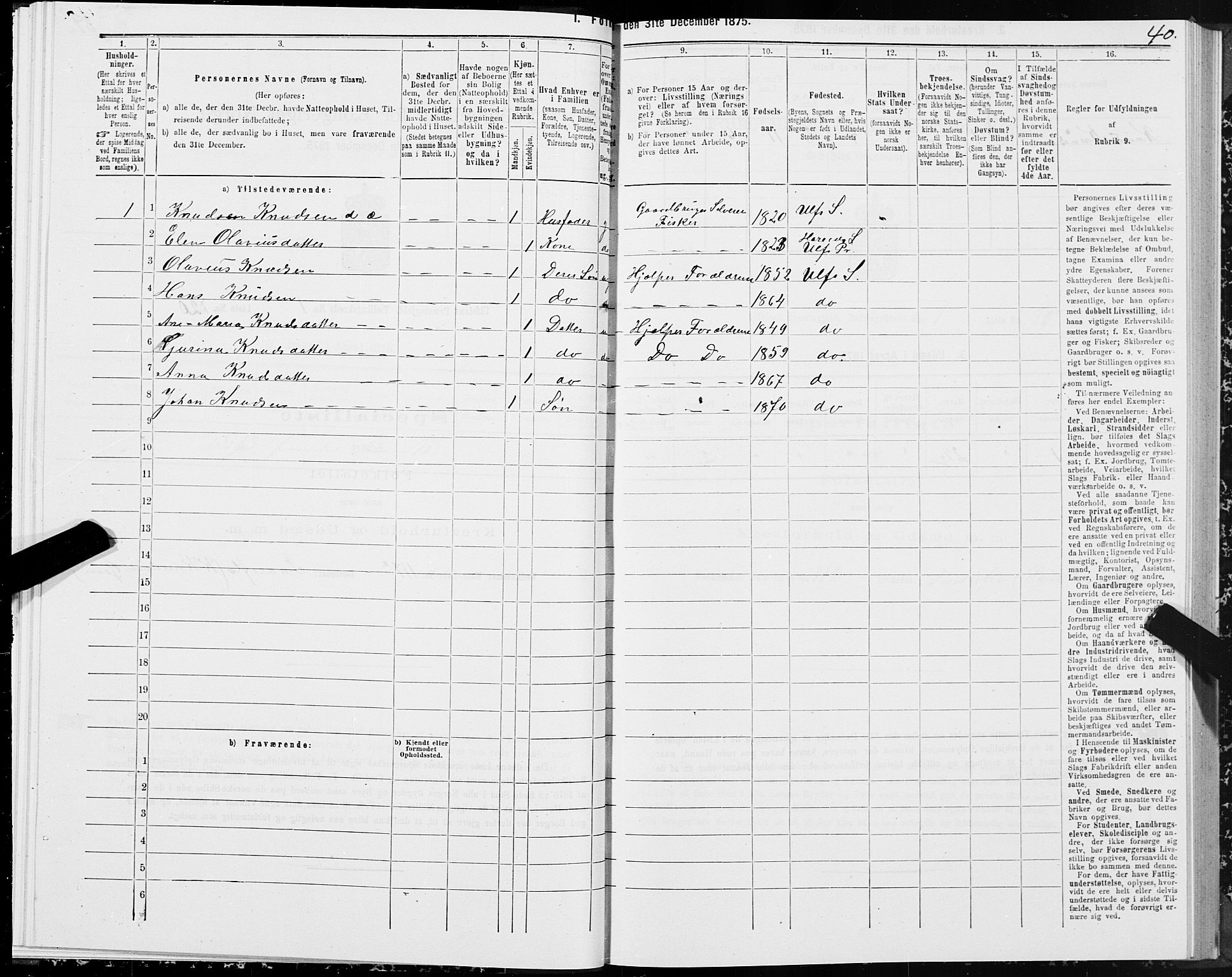 SAT, 1875 census for 1516P Ulstein, 1875, p. 1040