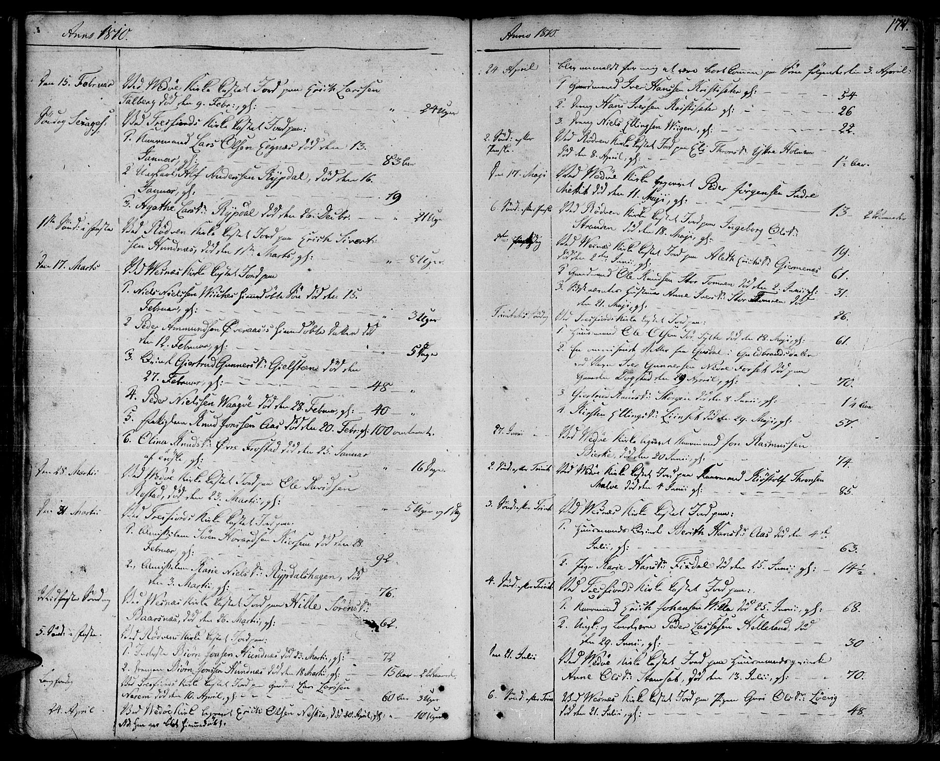 Ministerialprotokoller, klokkerbøker og fødselsregistre - Møre og Romsdal, SAT/A-1454/547/L0601: Parish register (official) no. 547A03, 1799-1818, p. 174