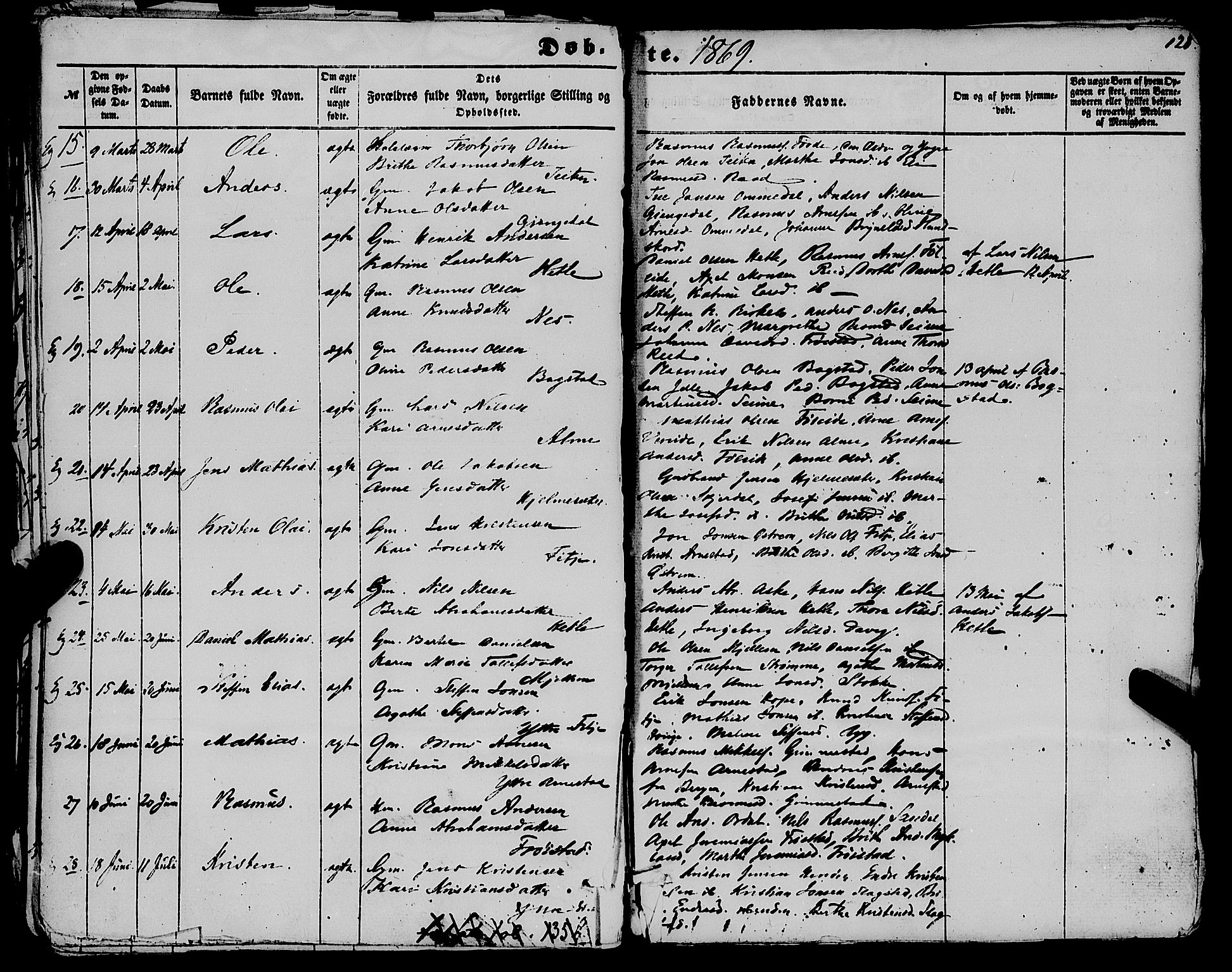 Gloppen sokneprestembete, AV/SAB-A-80101/H/Haa/Haaa/L0009: Parish register (official) no. A 9, 1855-1870, p. 128