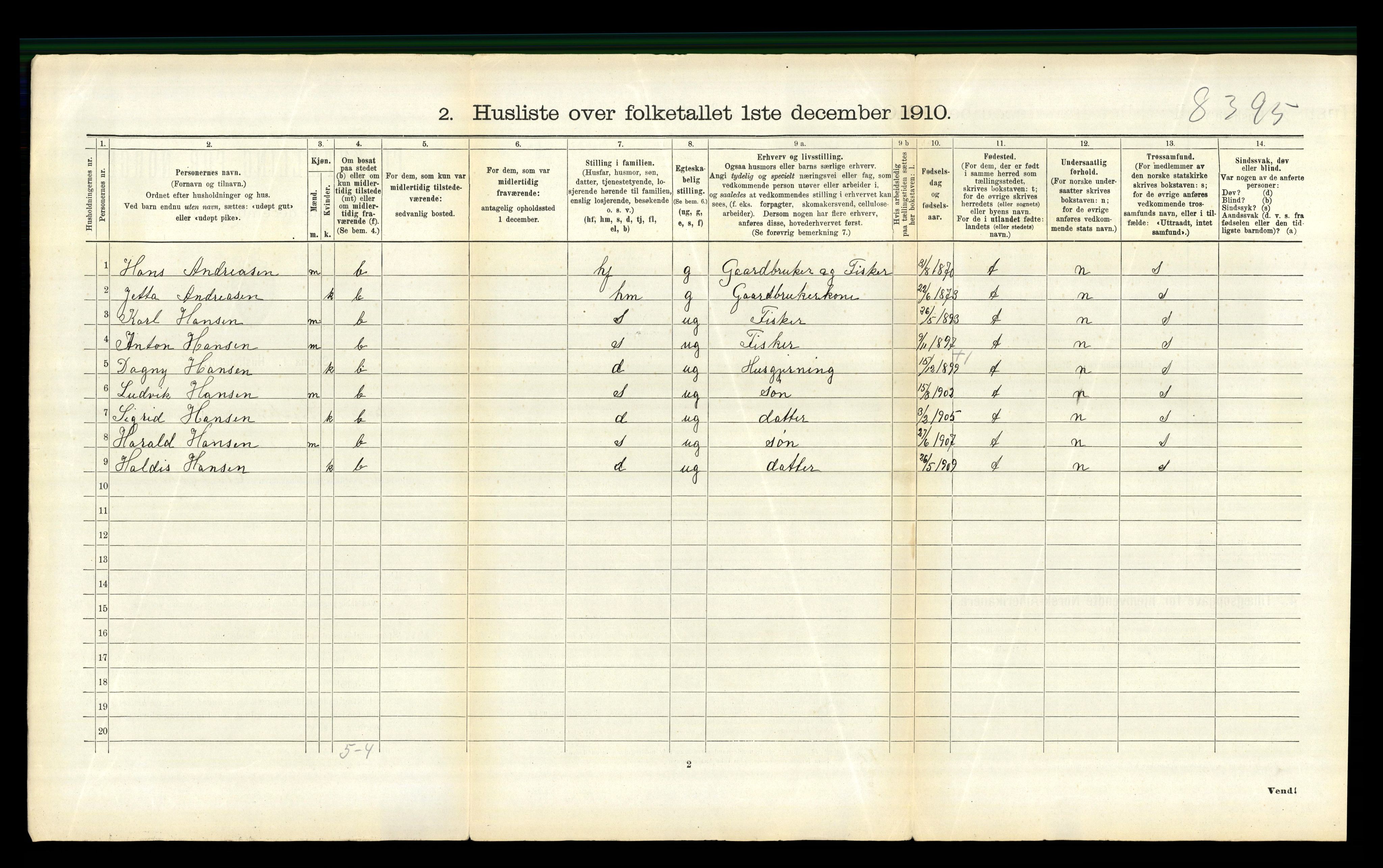 RA, 1910 census for Borge, 1910, p. 1382