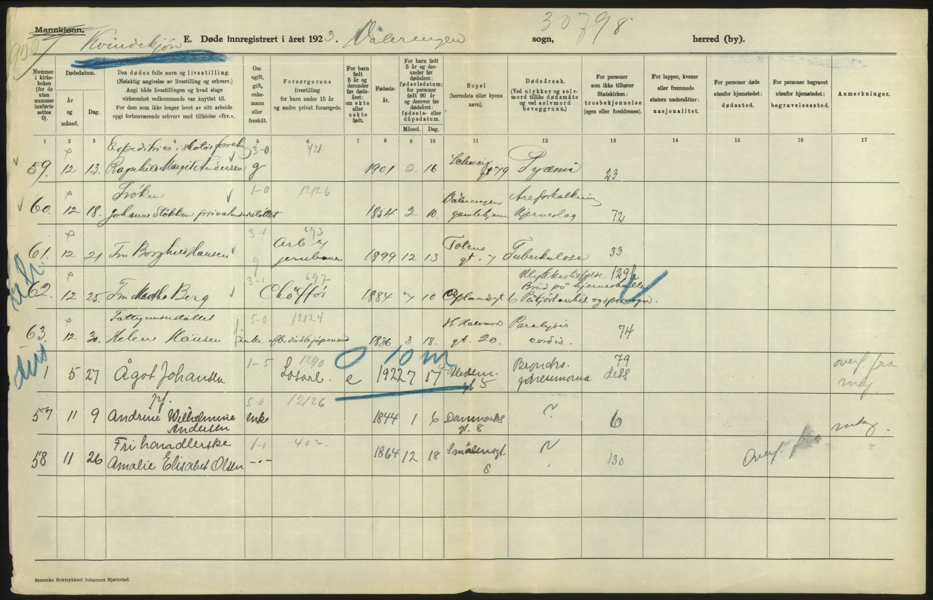 Statistisk sentralbyrå, Sosiodemografiske emner, Befolkning, AV/RA-S-2228/D/Df/Dfc/Dfcc/L0010: Kristiania: Døde, dødfødte, 1923, p. 140