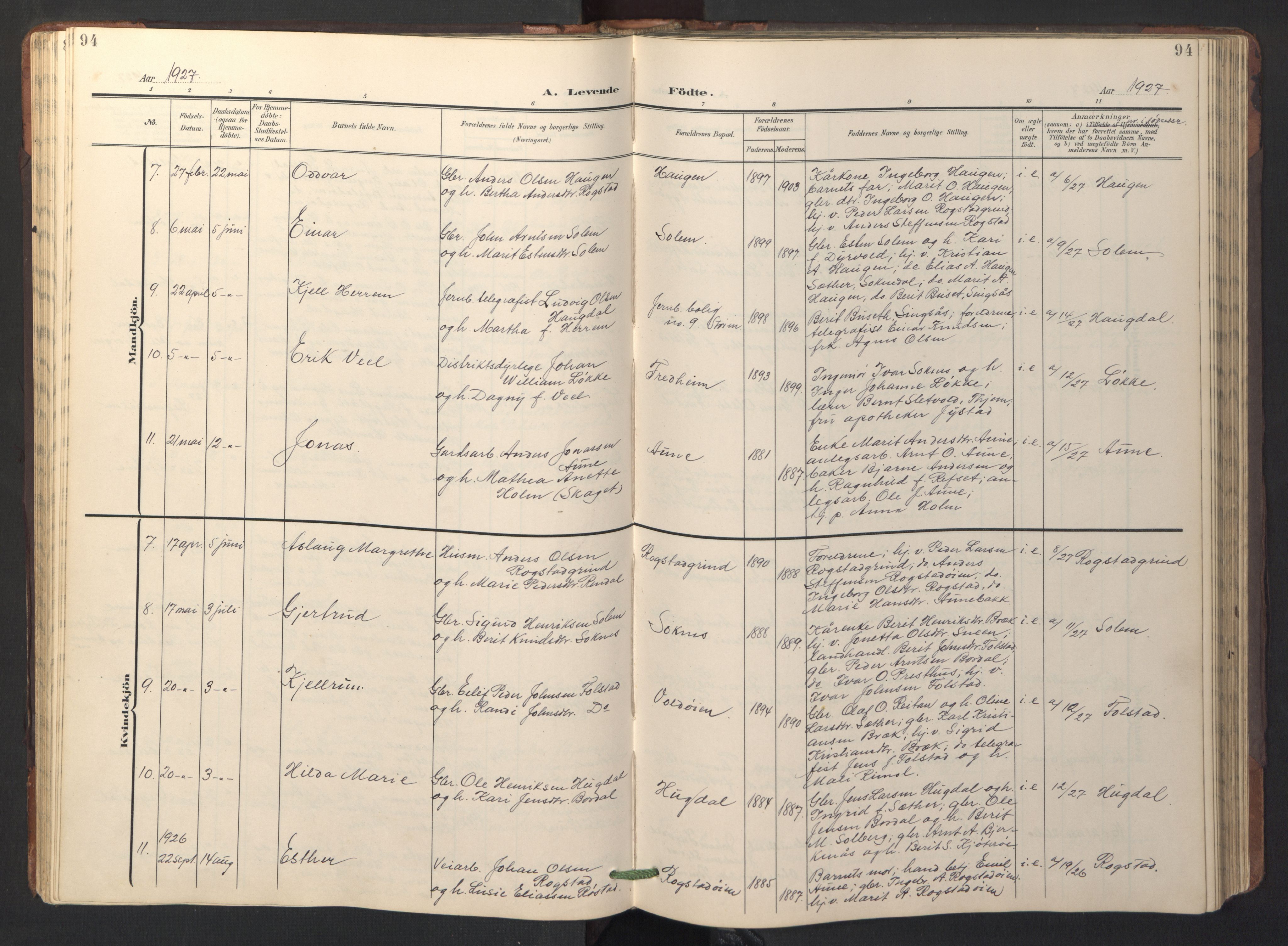Ministerialprotokoller, klokkerbøker og fødselsregistre - Sør-Trøndelag, SAT/A-1456/687/L1019: Parish register (copy) no. 687C03, 1904-1931, p. 94