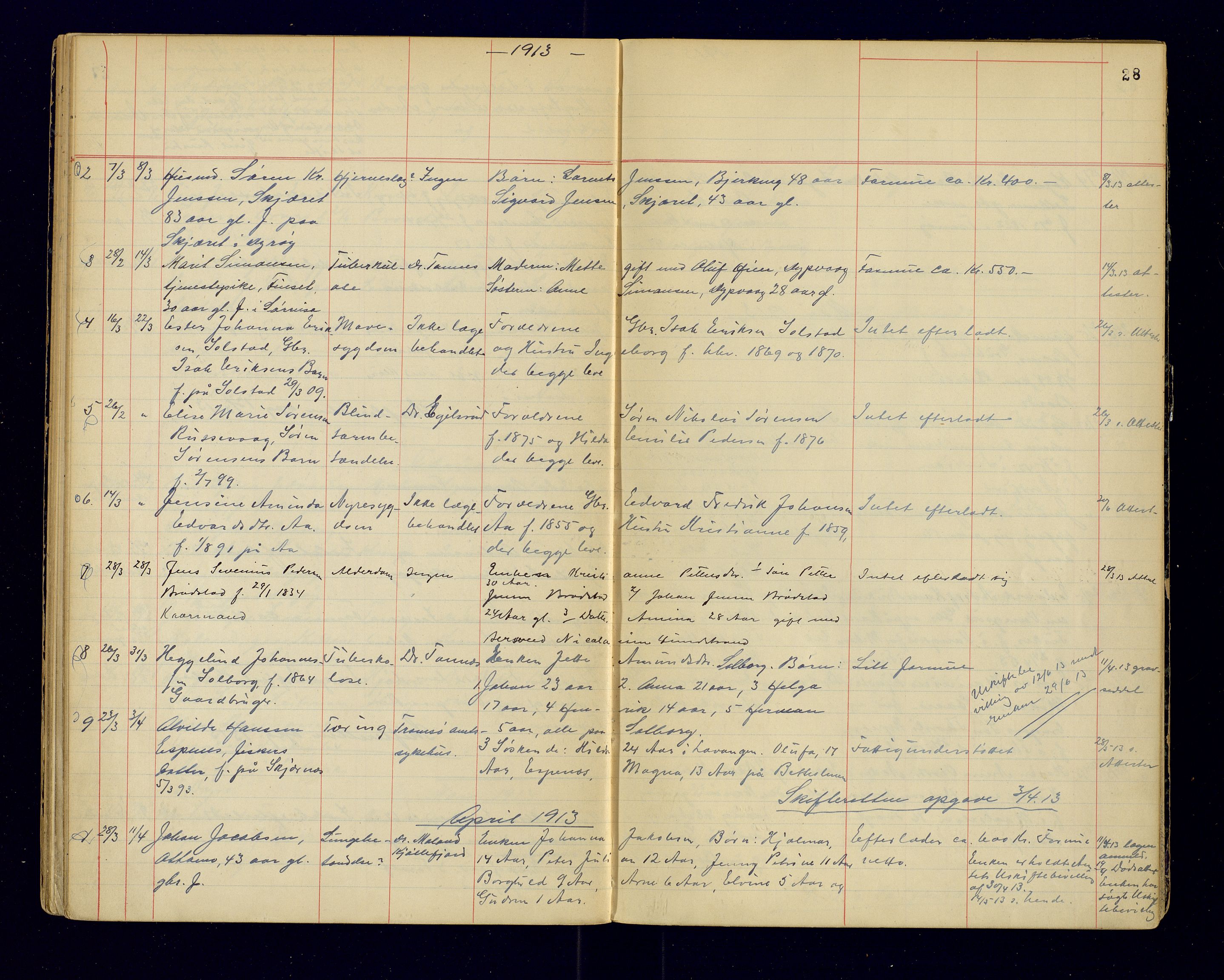 Tranøy lensmannskontor (Sørreisa lensmannskontor), AV/SATØ-SATØ-46/1/F/Fi/Fia/L0147: Dødsfallsprotokoller, 1909-1919, p. 28