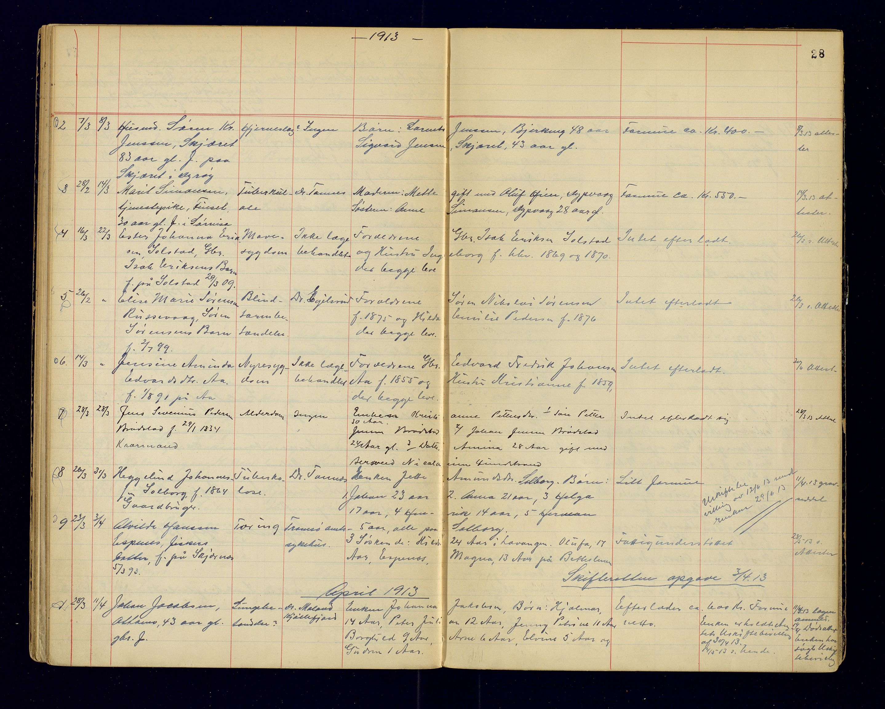 Tranøy lensmannskontor (Sørreisa lensmannskontor), SATØ/SATØ-46/1/F/Fi/Fia/L0147: Dødsfallsprotokoller, 1909-1919, p. 28